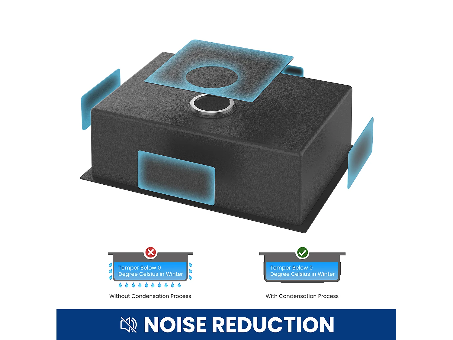 Auralum Max Einzelbecken-Küchenspüle 60 x 44 x 20 cm, Edelstahl, Einbau-/Unterbauspüle mit Ablaufkorb, Schwarz + Küchenarmatur, 360° schwenkbar, Warm-/Kaltwasser