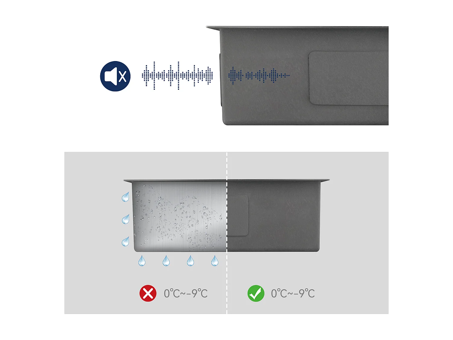 AURALUM MAX  Evier Cuisine-Evier Cuisine 1 Bac Inox,55*44*19CM- Evier Solide & Facile à Nettoyer pour Installation à Encastrer, à Fleur ou Sous-Plan