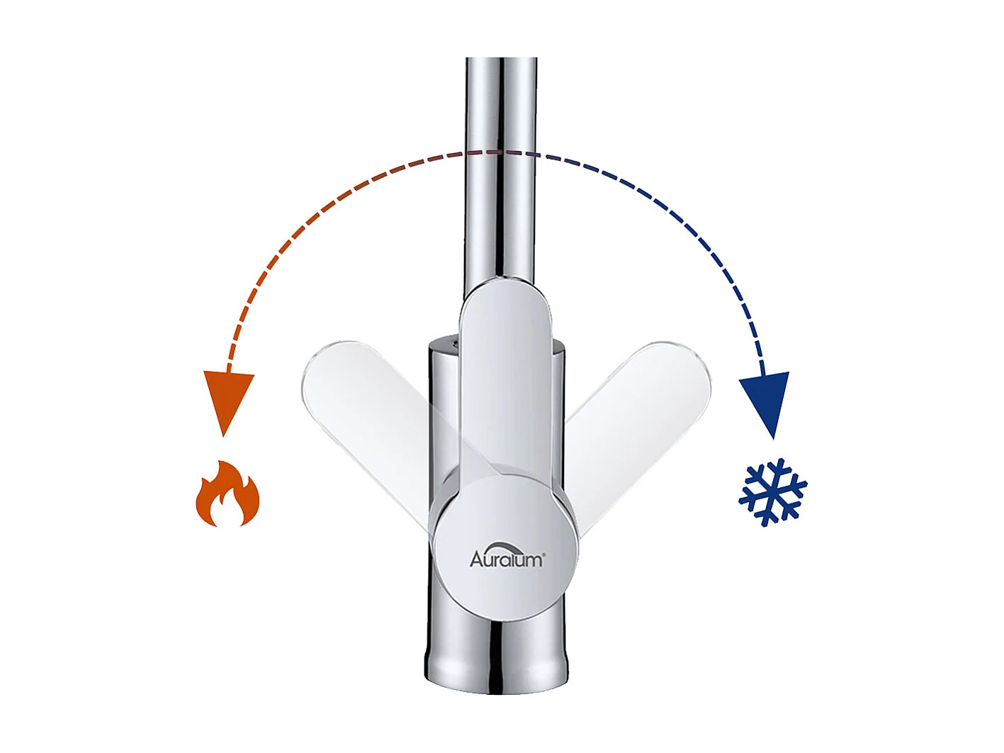 Auralum Max Évier Cuisine 1 Bac 62*45*21CM,Acier Inoxydable PVD Nano Vasque à Poser,Argent+Elégant Mitigeur de Cuisine Auralum Chromé,Pivotant 360°