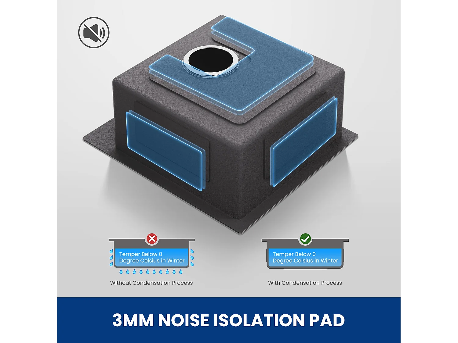 Cecipa max Evier 1 Bac 40*45CM - Évier Inox Brossé 1 Cuve avec Siphon et Trop-Plein - Évier Cuisine Montage à encastrer ou à Fleur de Plan,EU Modèle