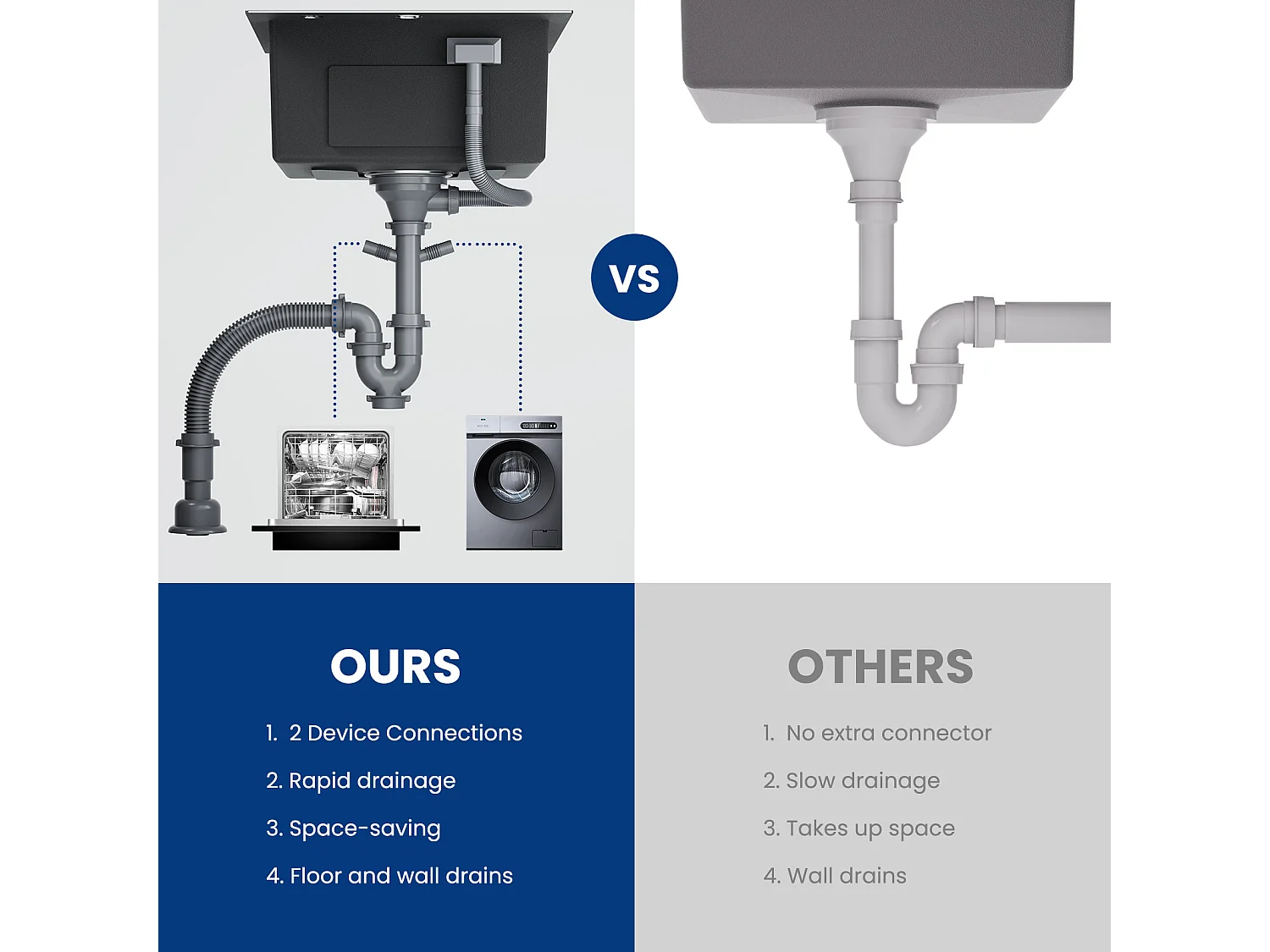 Cecipa max Evier 1 Bac 40*45CM - Évier Inox Brossé 1 Cuve avec Siphon et Trop-Plein - Évier Cuisine Montage à encastrer ou à Fleur de Plan,EU Modèle