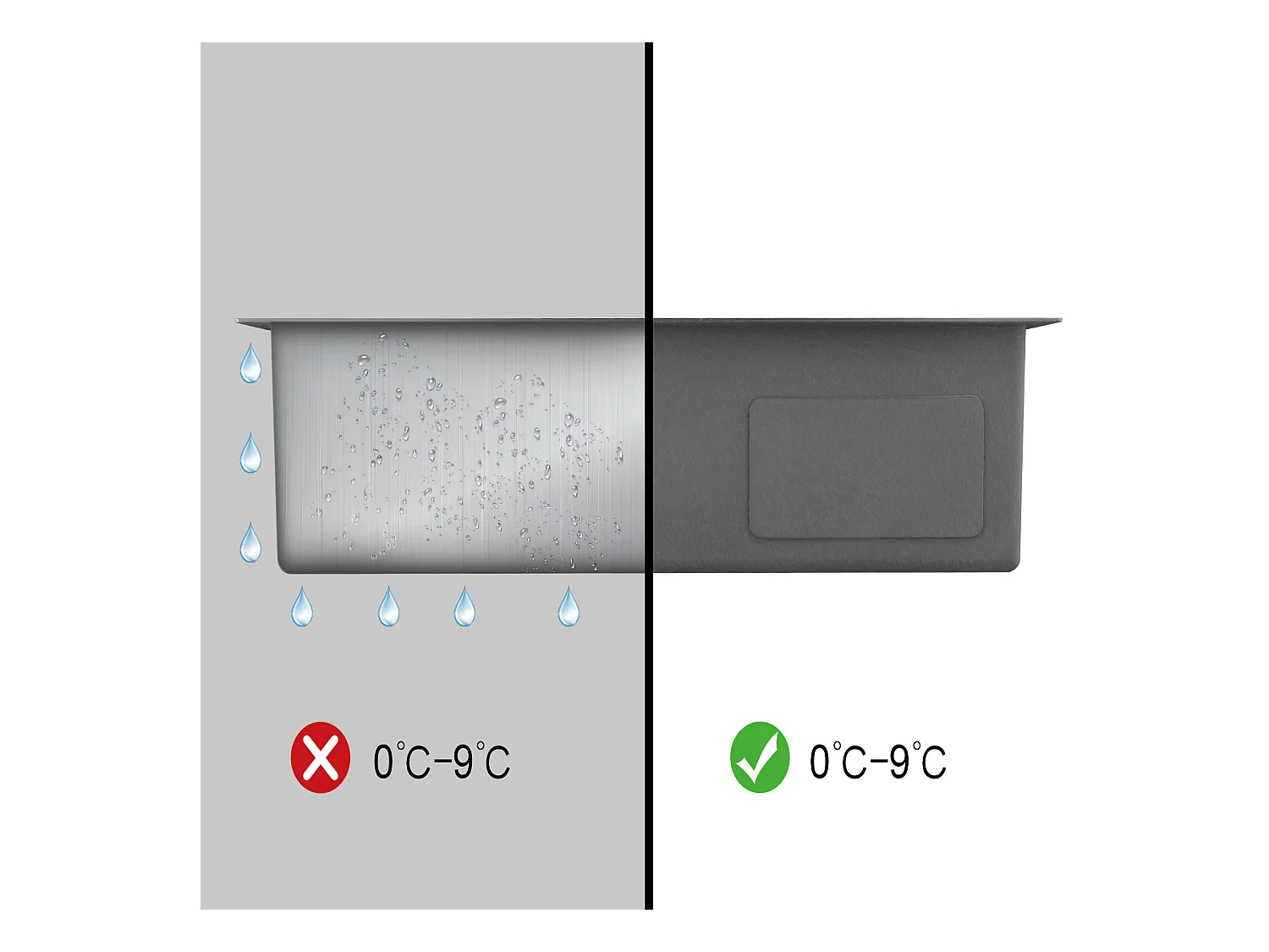 AURALUM MAX RVS Gootsteen 1 Bak 70*44*19CM, Aanrecht 1 Bak Geborsteld Roestvrij Staal met 2 Montagegaten, Inbouw/Bloem/Ondergrond