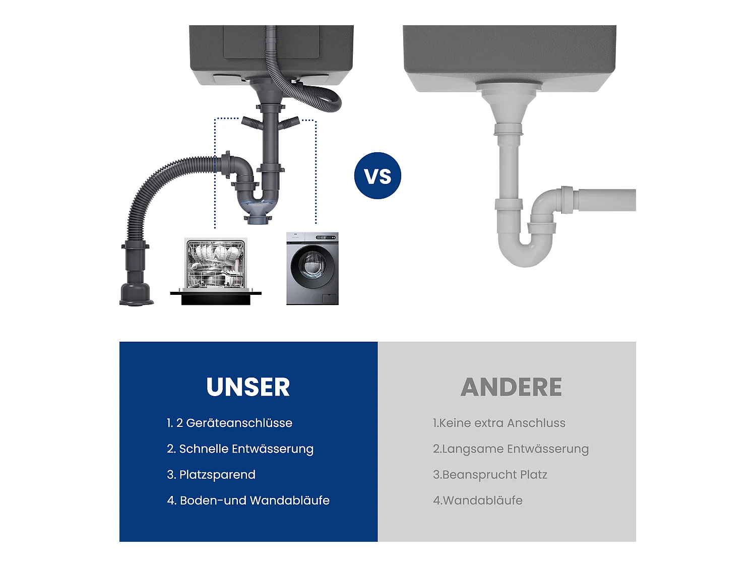 Cecipa max Évier Encastré 40*44*19 cm - Évier de Cuisine 1 Bac en Acier Inoxydable - Évier de Cuisine Noir avec vidange,EU Modèle