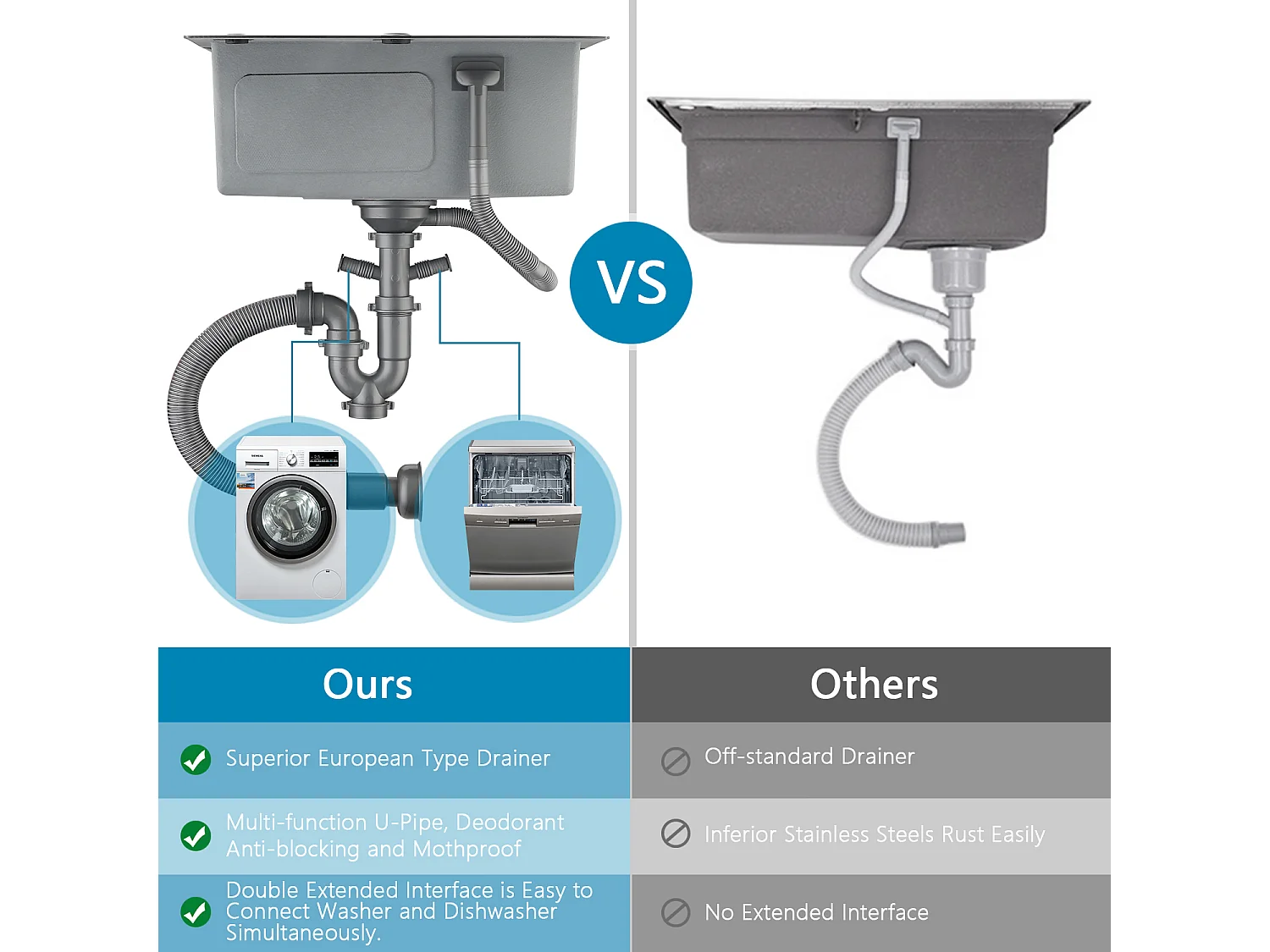 Cecipa max 1 Becken Küchenspüle, 50 x 45 x 18,5 cm Küchenspüle, gebürsteter Edelstahl quadratische Küchenspüle, EU-Modell