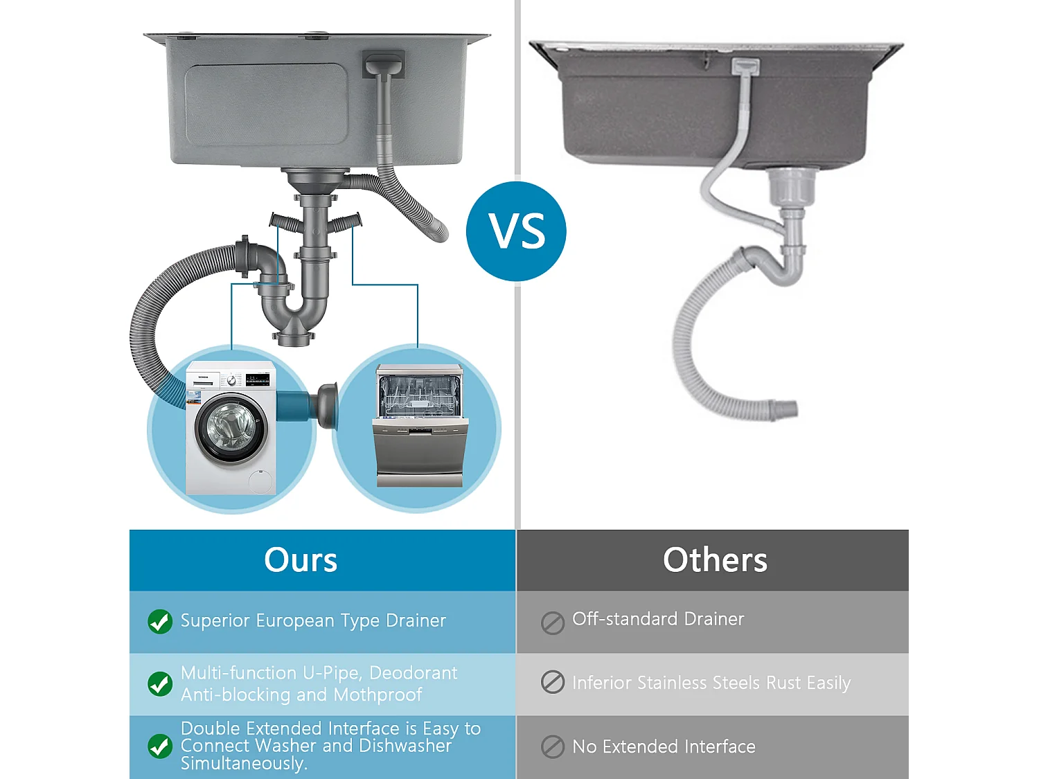 Cecipa max keukenspoelbak 1 kom 50×45×18,5 cm roestvrijstalen spoelbak met sifon en overloop, onderbouw spoelbak roestvrijstalen spoelbak, EU-model