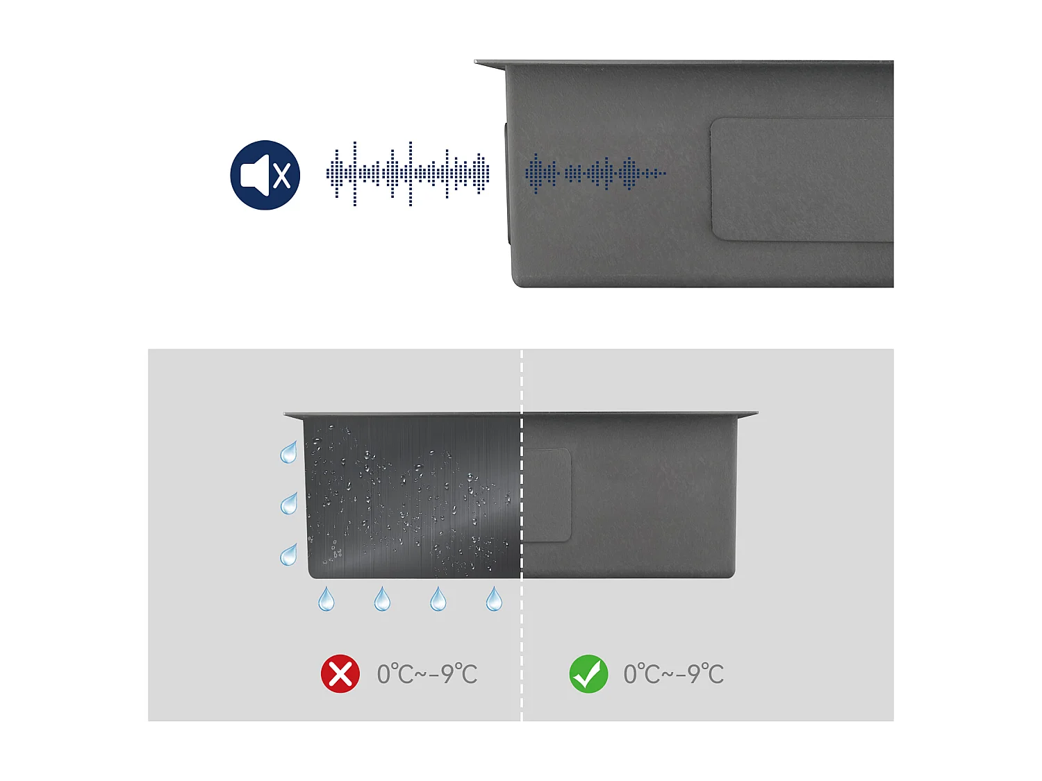 Évier Cuisine 1 Bac Inox Noir 65x45CM,encastré/à Poser+Robinet Cuisine avec Douchette Extractible Rotatif 360°,Eau Chaude/Froide,Noir