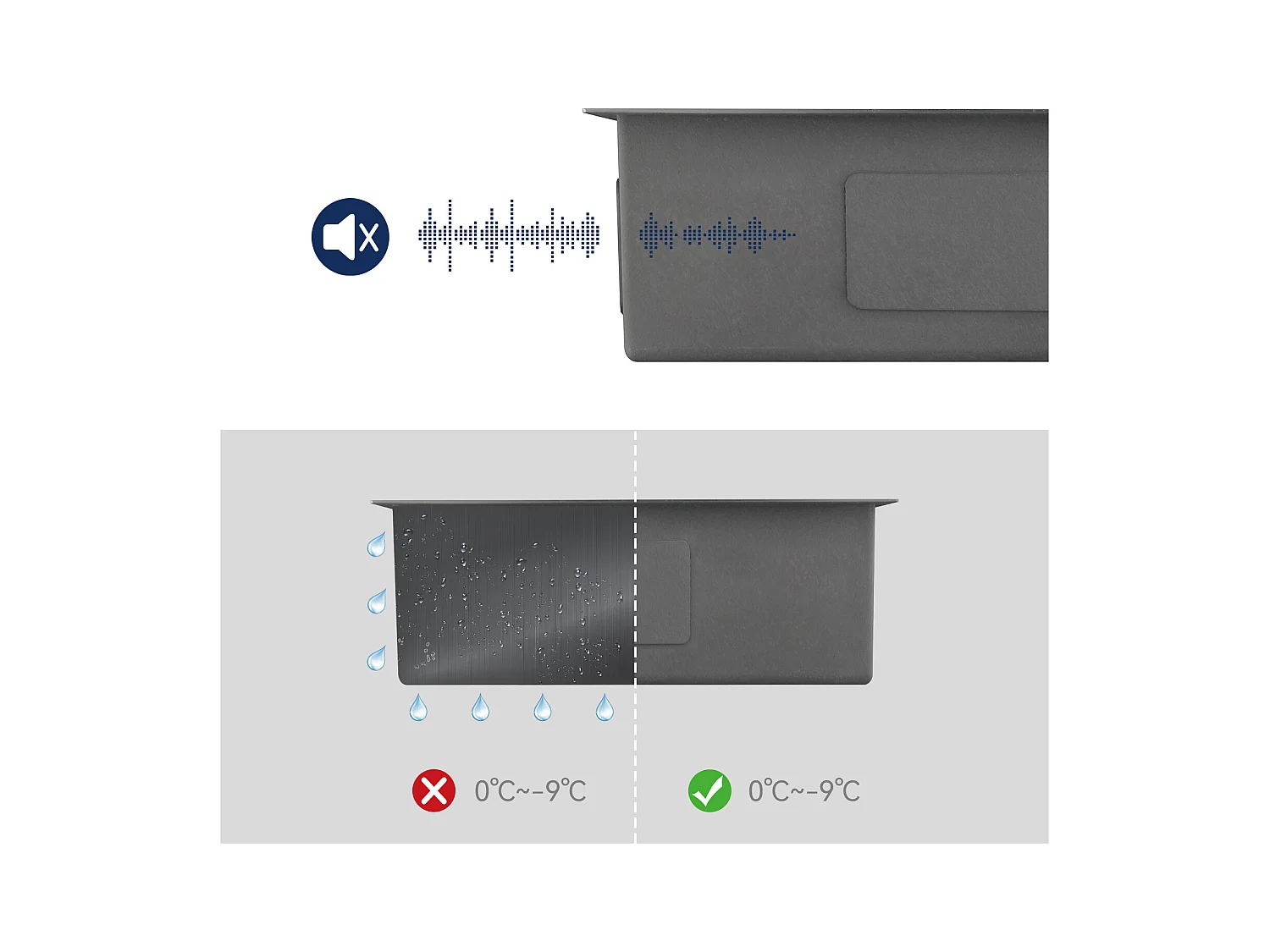 Lavello Cucina 1 Vassoio Inox Nero 65x45CM, incassato/da Posare+Rubinetto Cucina con Doccia ExtraCtible Rotativo 360°,Acara Calda/Fredda,Nero