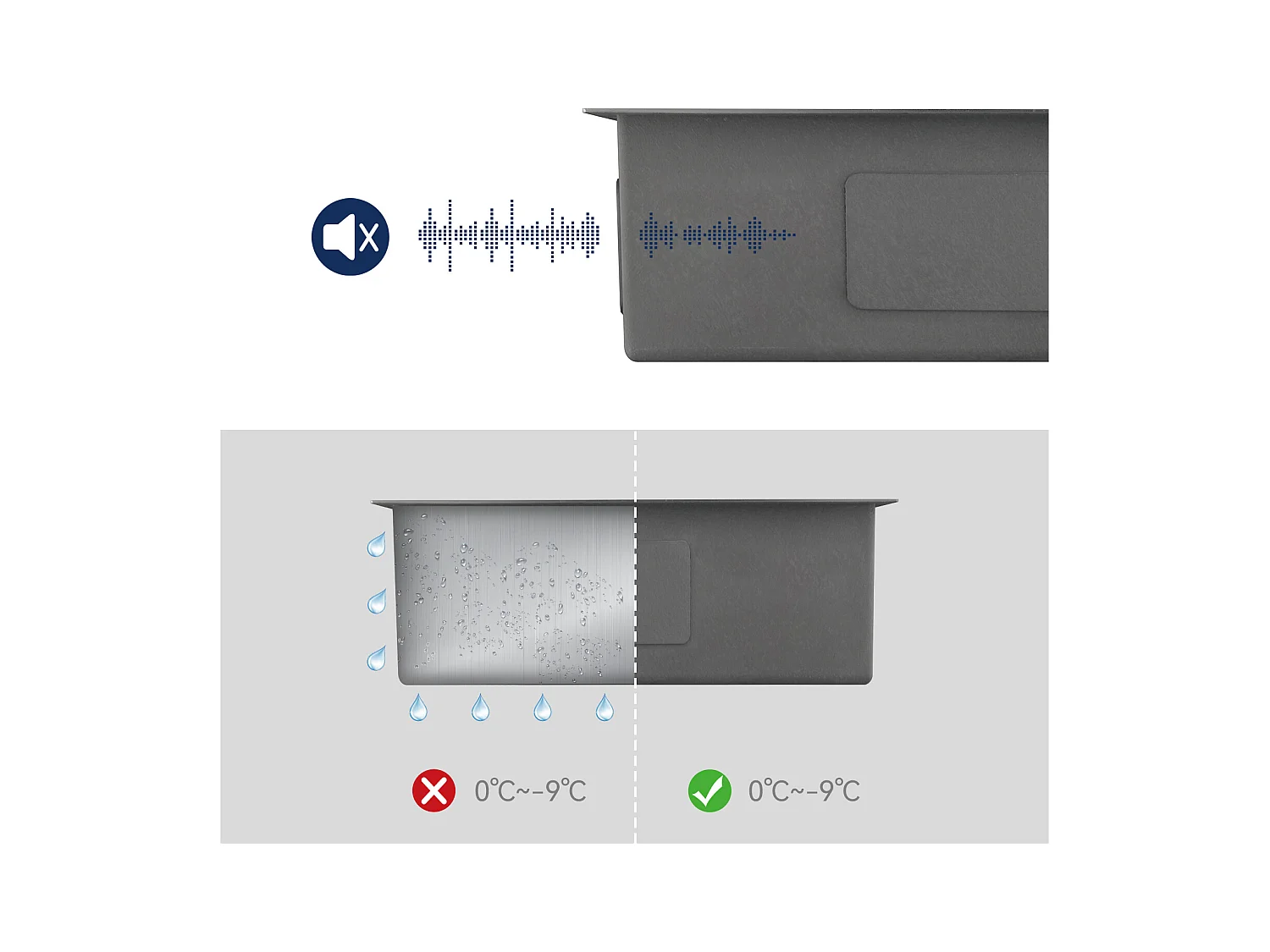 Aanrecht 1 Bak Roestvrij Staal Zwart 65x45CM, Inbouw/Opzetbaar+ Keukenkraan met Uittrekbare Handdouche 2 Stralen, Koud en Warm Water, Grijs