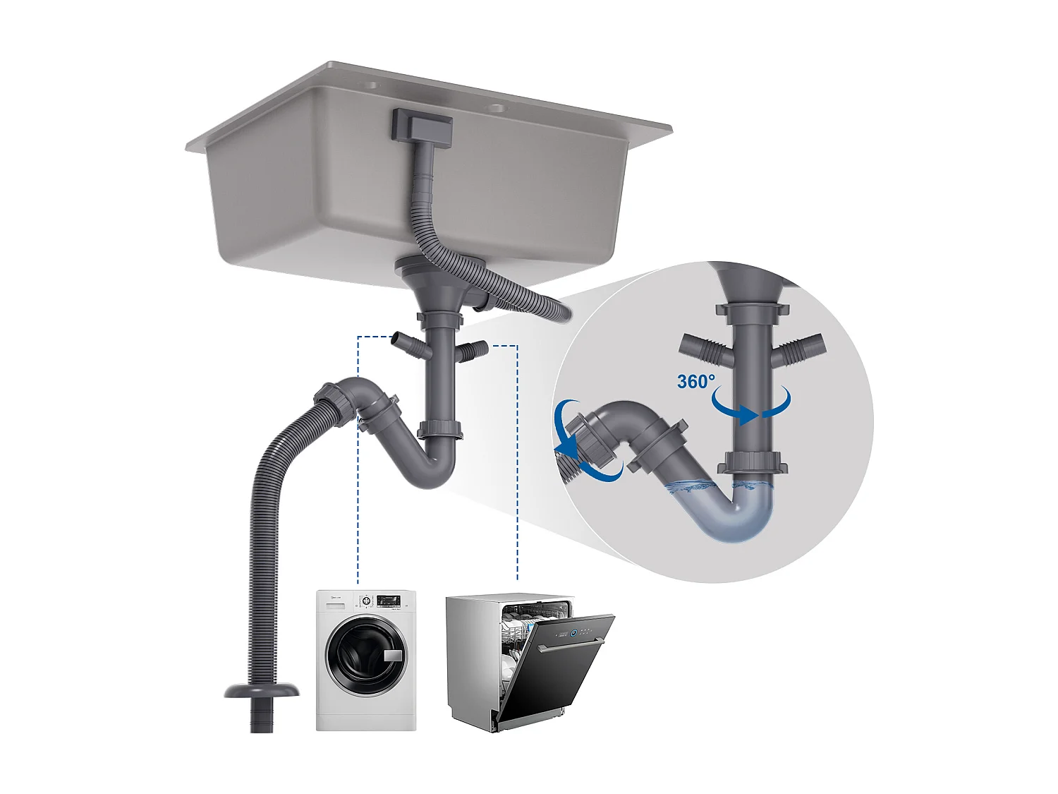 1 Bac Évier Cuisine en Granit,55*45*20cm,Kit de Vidage,Gris+Robinet de Cuisine Noir,  Inox Extractible Rotatif à 360 °, 2 Fonctions