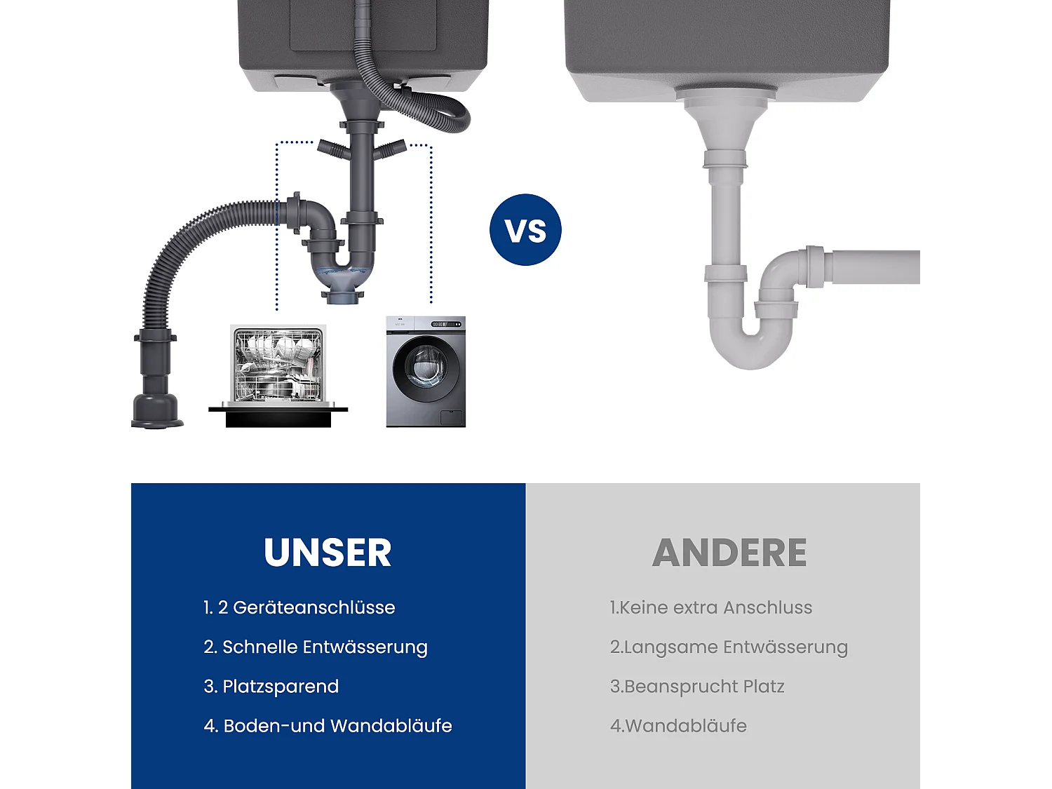 Cecipa max onderbouw roestvrijstalen spoelbak 40*44*19 cm keukenspoelbak 1 bak spoelbak - 201 nanometer zwart, EU-model