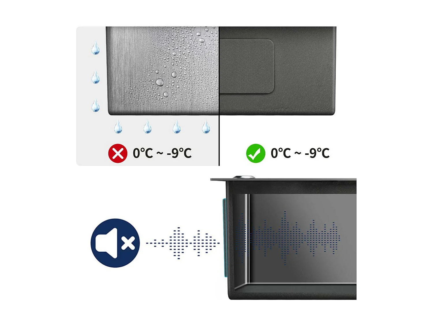 Zwarte gootsteen1 bak 50x43x18,5CM, roestvrij staal, met zeepdispenser + keukenkraan met 360° draaibare uittrekbare douche, 2 functies, zwart