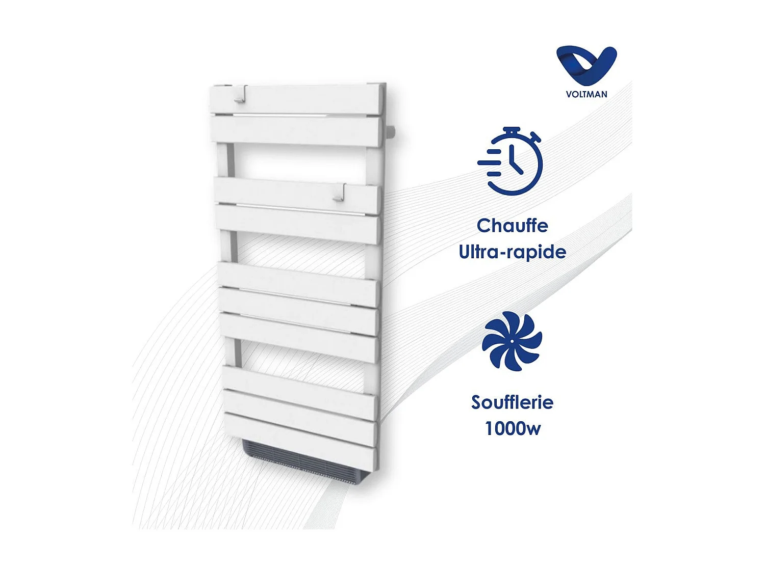 Chauffage sèche-serviette inertie sèche - 500W + soufflerie 1000W - Blanc - Voltman