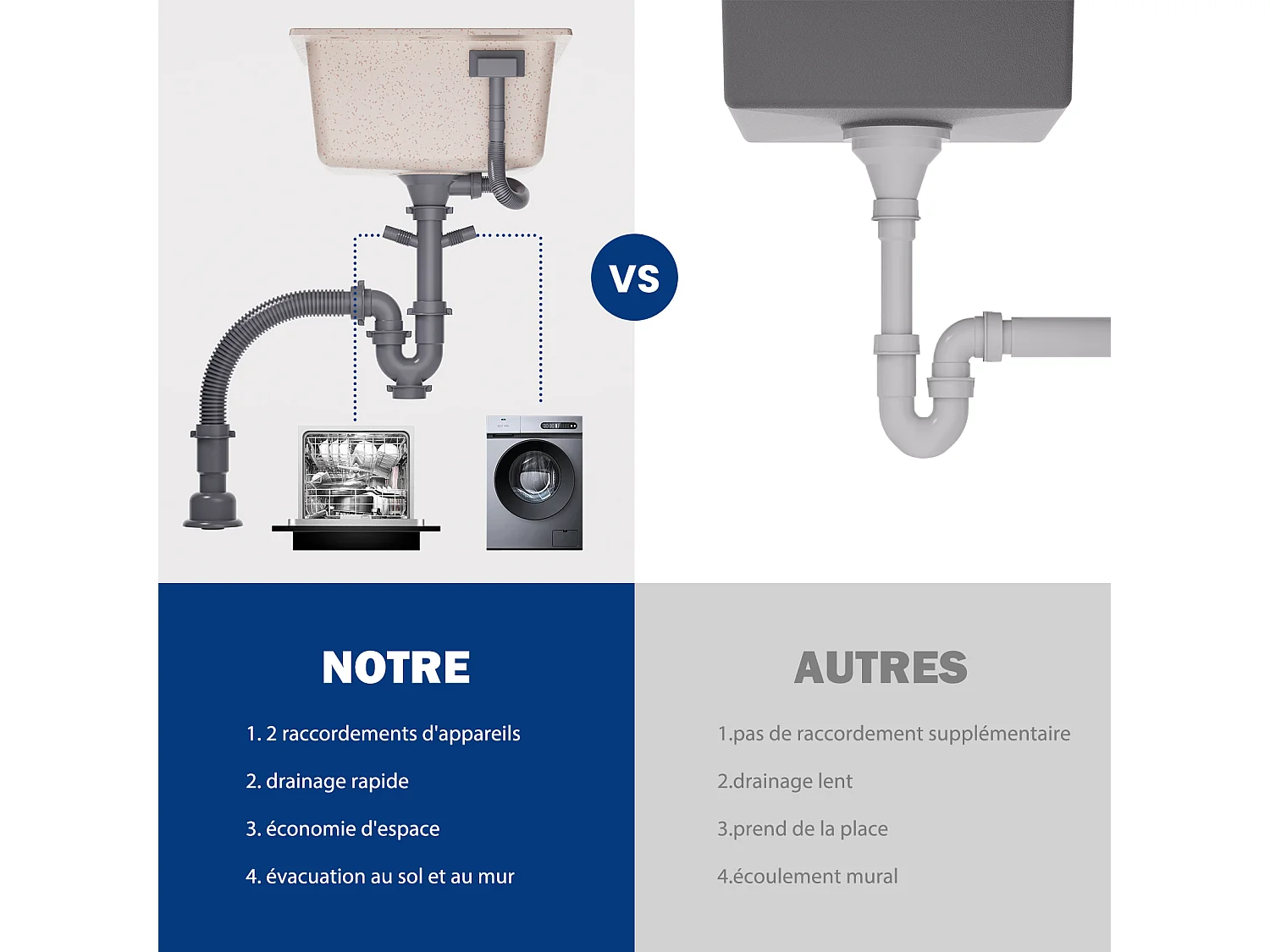 Cecipa max Evier 1 Bac en Quartz et Résine Evier de Cuisine 40x45cm Evier à Encastrer 1 cuve (Couleur avoine),EU Modèle