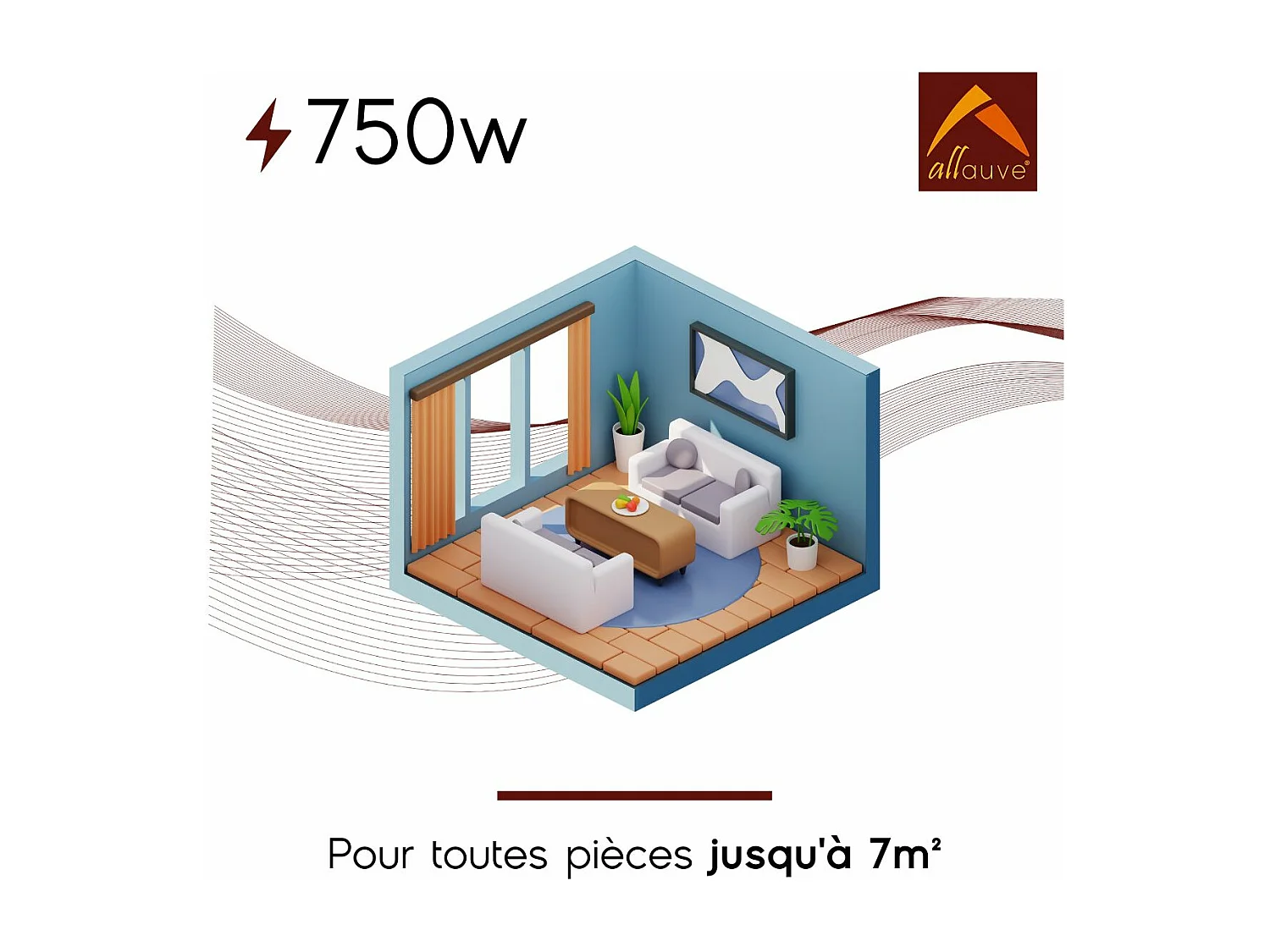 Chauffage électrique inertie fluide - 750W - Blanc - Adda Allauve