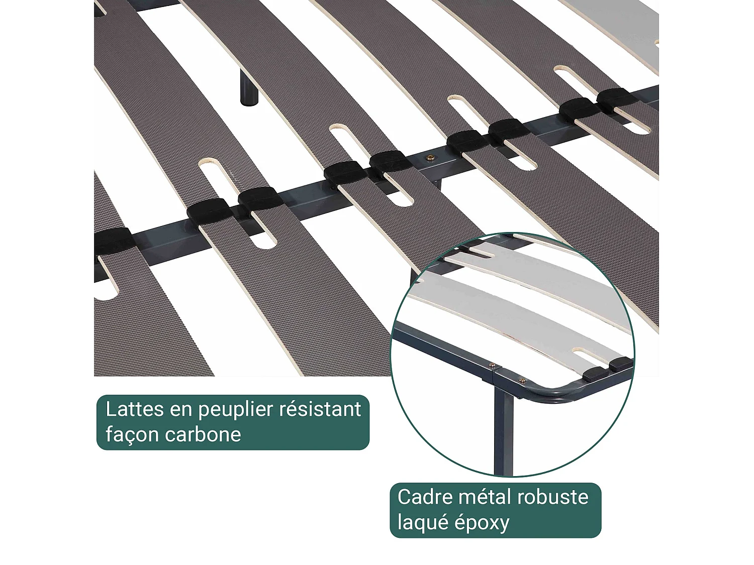 Sommier Robuflex : Confort morphologique avec lattes larges