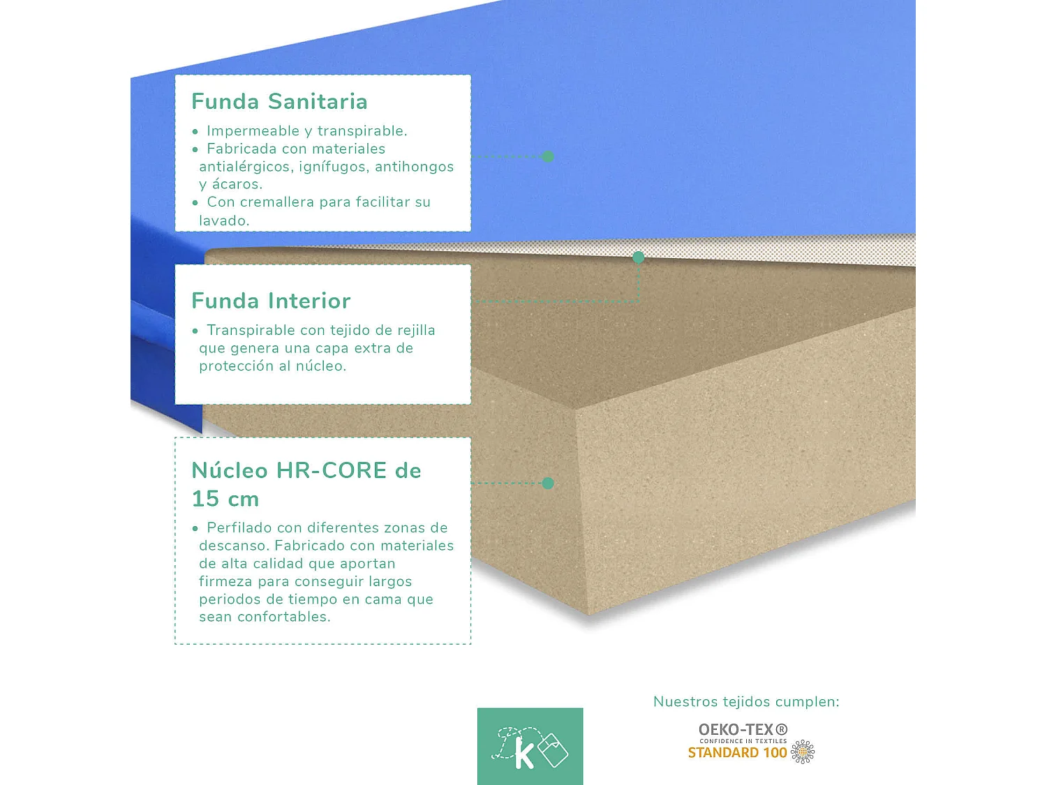 Colchón Geriátrico 135 x 180 cm - Funda Sanitaria Ignífuga - Altura 15 cm