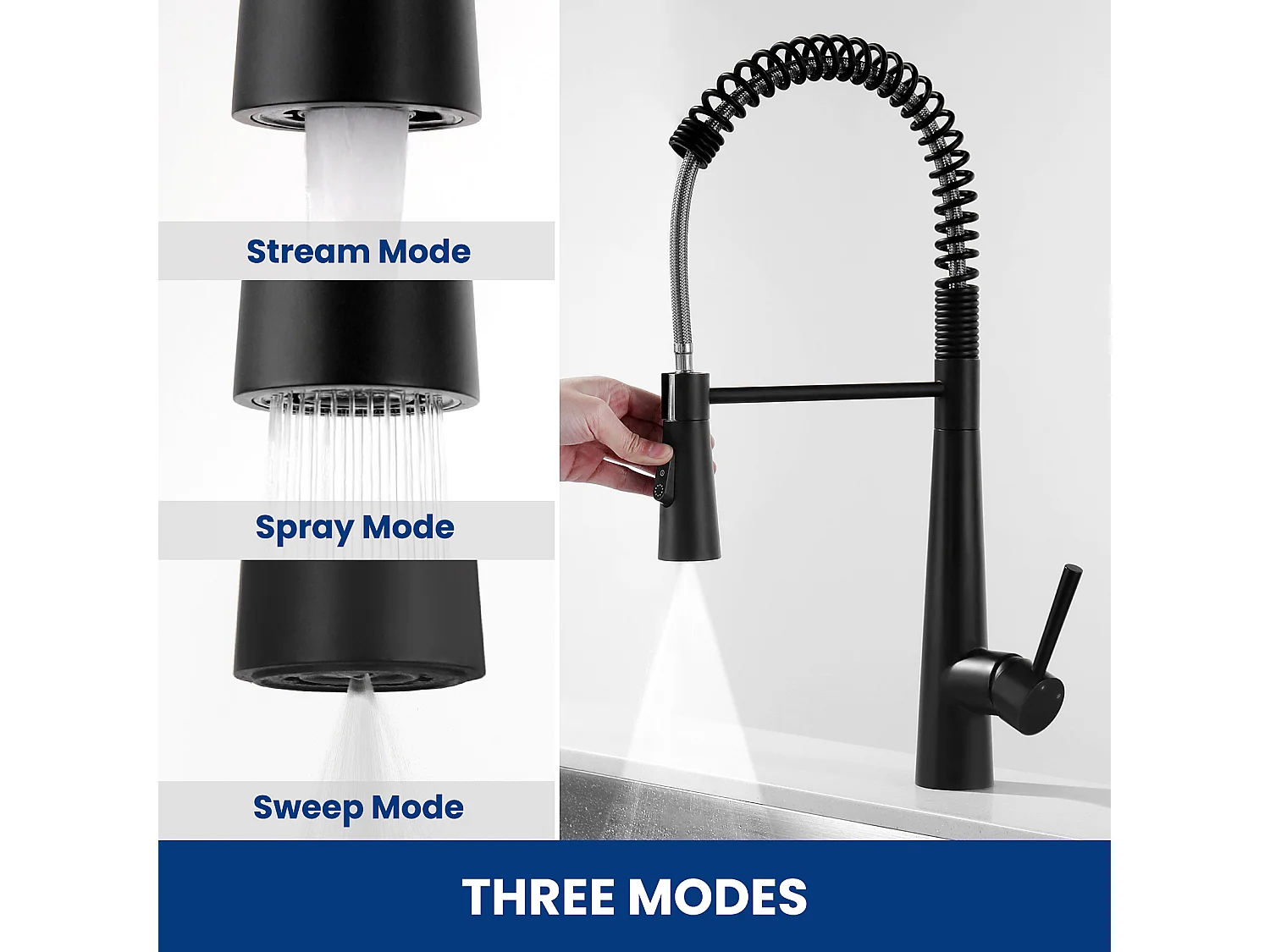 Cecipa Max Spring Miscelatore Cucina con 3 Modalità di Uscita Acqua - Miscelatore Lavello Nero con Doccetta Estraibile Girevole a 360°, Modello EU