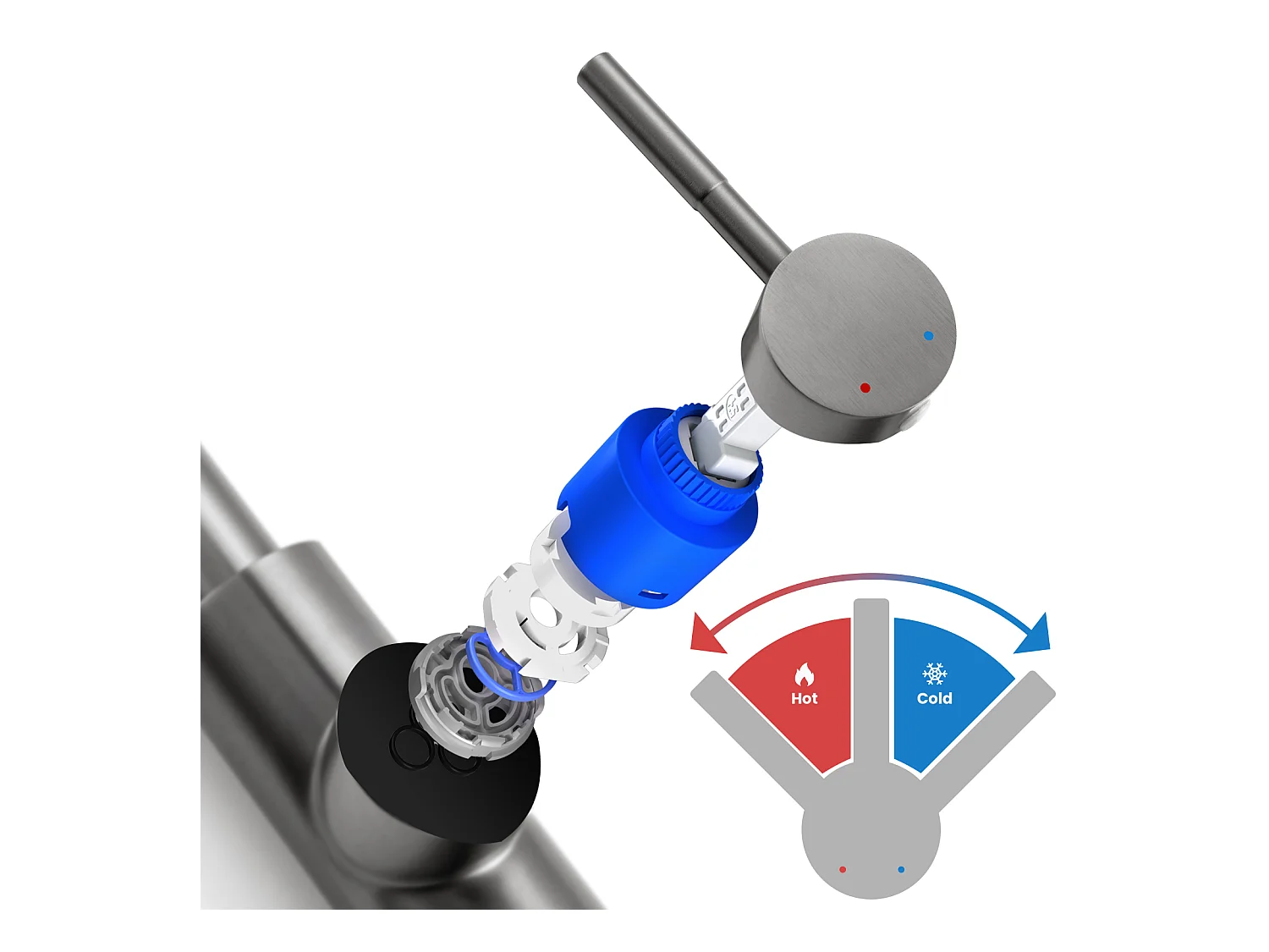 Lonheo Max Keukenkraan Grijs met 2 Functies Uittrekbare Handdouche 360° Draaibare Keukenmengkraan Roestvrij Staal, EU Model