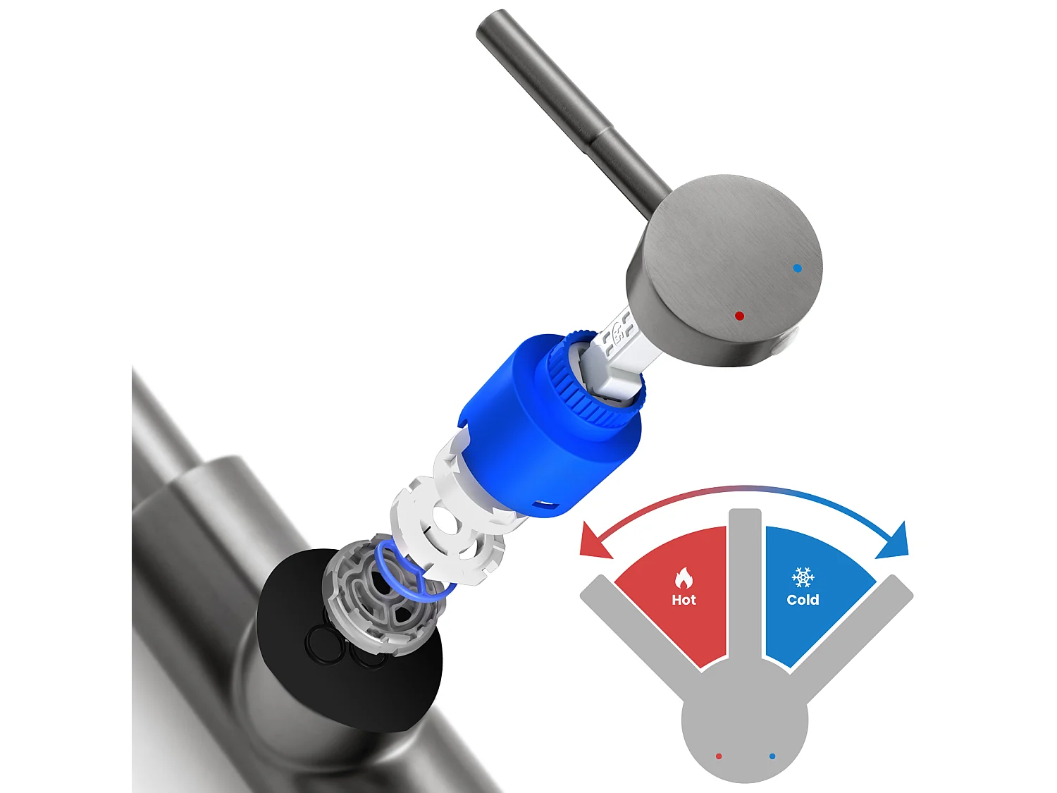 Lonheo Max Robinet de Cuisine Gris avec 2 Fonctions Douchette Extractible Mitigeur Cuisine Rotatif à 360° en Acier Inoxydable,EU Modèle