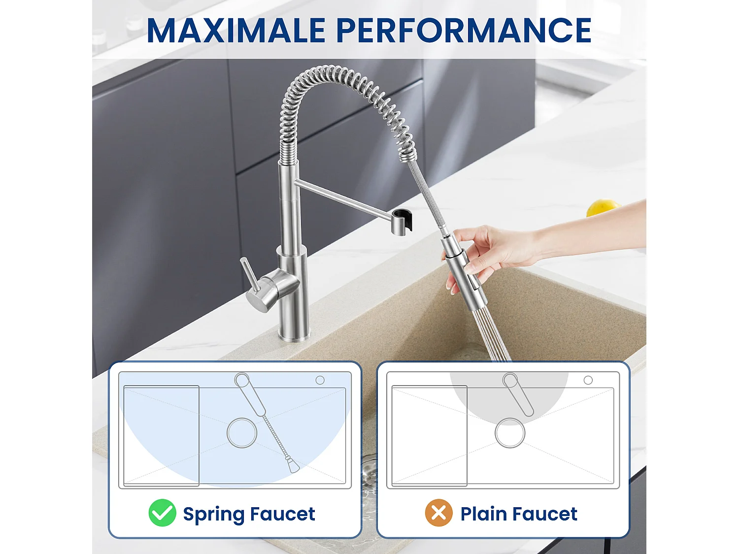 Cecipa max Mitigeur Cuisine à Ressort avec 2 Modes de Sortie D'eau Mitigeur de Evier avec Douchette Extractible Robinet Pivotant à 360°,EU Modèle