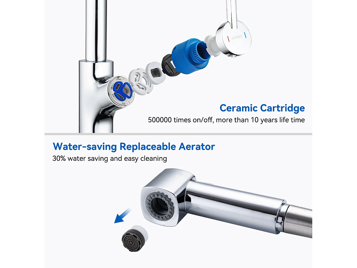 Küchenmischbatterie, Lonheo Max Ausziehbarer Küchenhahn, 360° Drehbarer Küchenspülenmischhahn, 2 Sprühmodi, EU-Modell