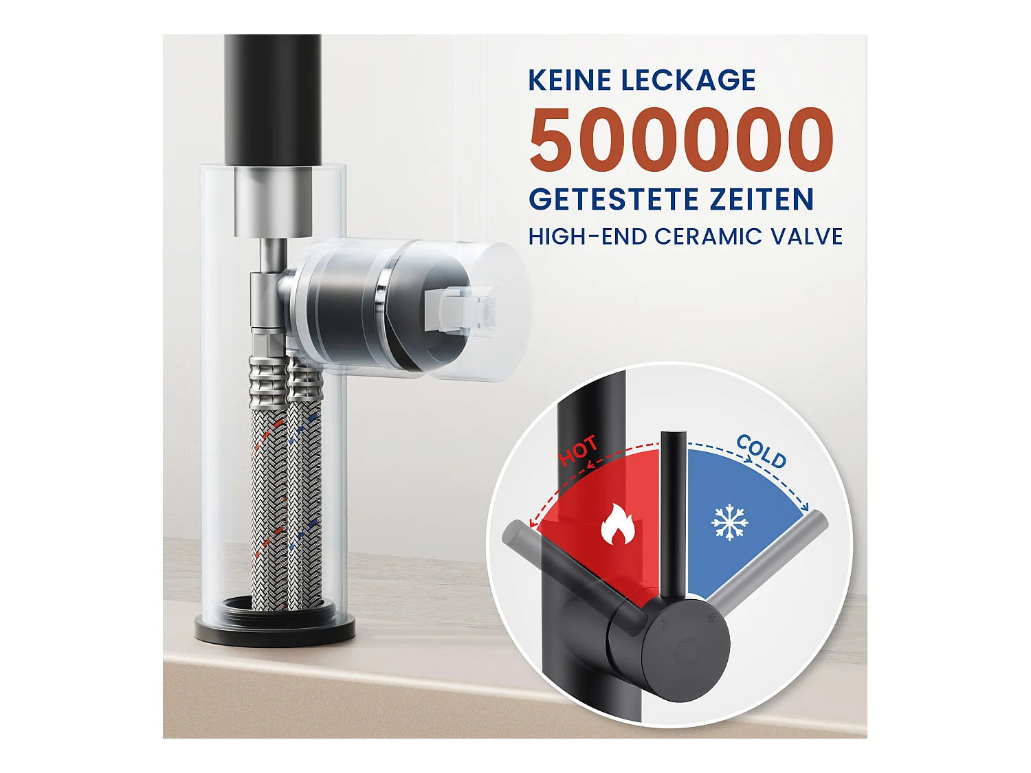 Cecipa max Mitigeur Cuisine à Ressort avec 2 Modes de Sortie D'eau Mitigeur Evier avec Douchette Extractible Robinet Pivotant à 360° Noir EU Modèle