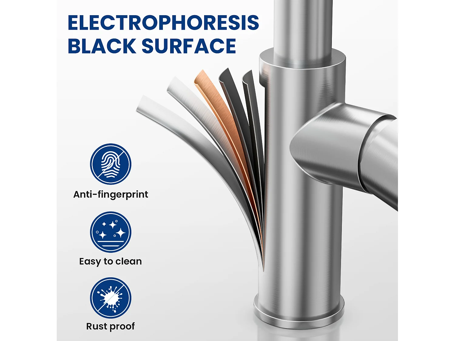 2PCS Mitigeur Cuisine à Ressort avec 2 Modes de Sortie D'eau Mitigeur de Evier avec Douchette Extractible Robinet Cuisine Pivotant à 360° Brossé