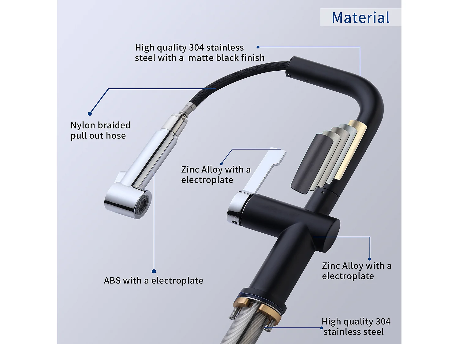 Cecipa max Robinet de Cuisine Extractible, Mitigeur de Cuisine avec 2 modes de sortie d'eau, Robinet Cuisine 360 Rotatif, Noir + Galvanique,EU Modèle