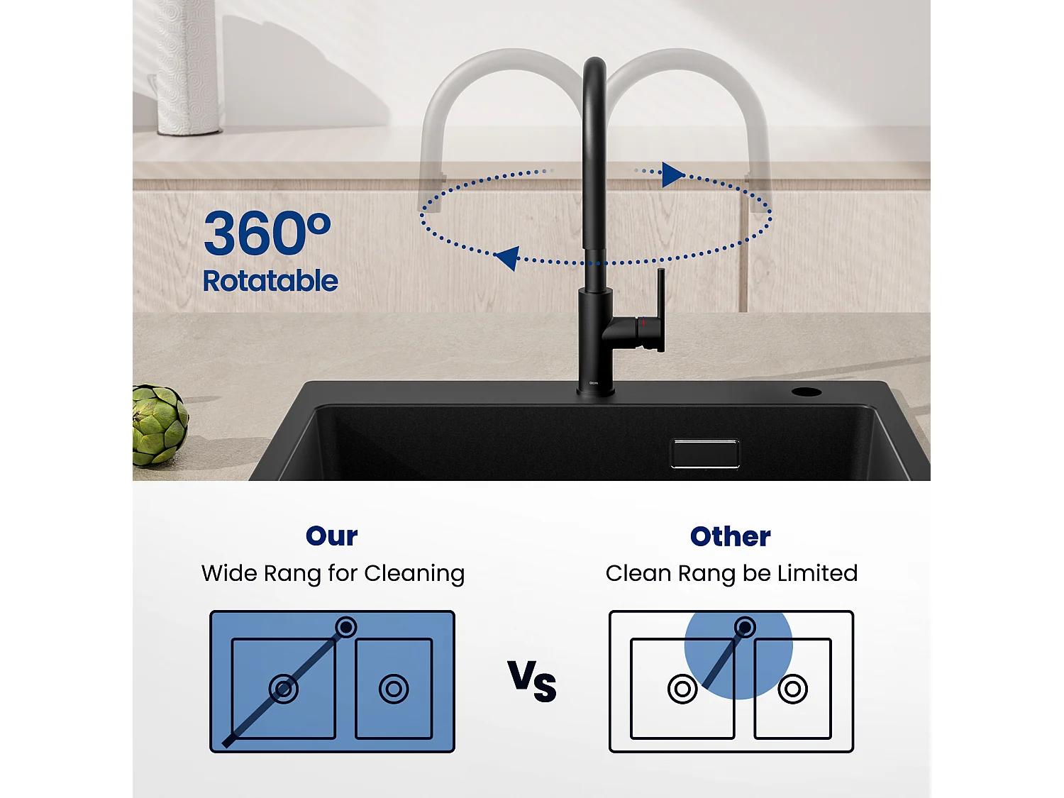 Cecipa max Mitigeur Cuisine avec Douchette Extractible Noir Robinet Cuisine 360 Rotatif Avec 2 modes de sortie d'eau,EU Modèle