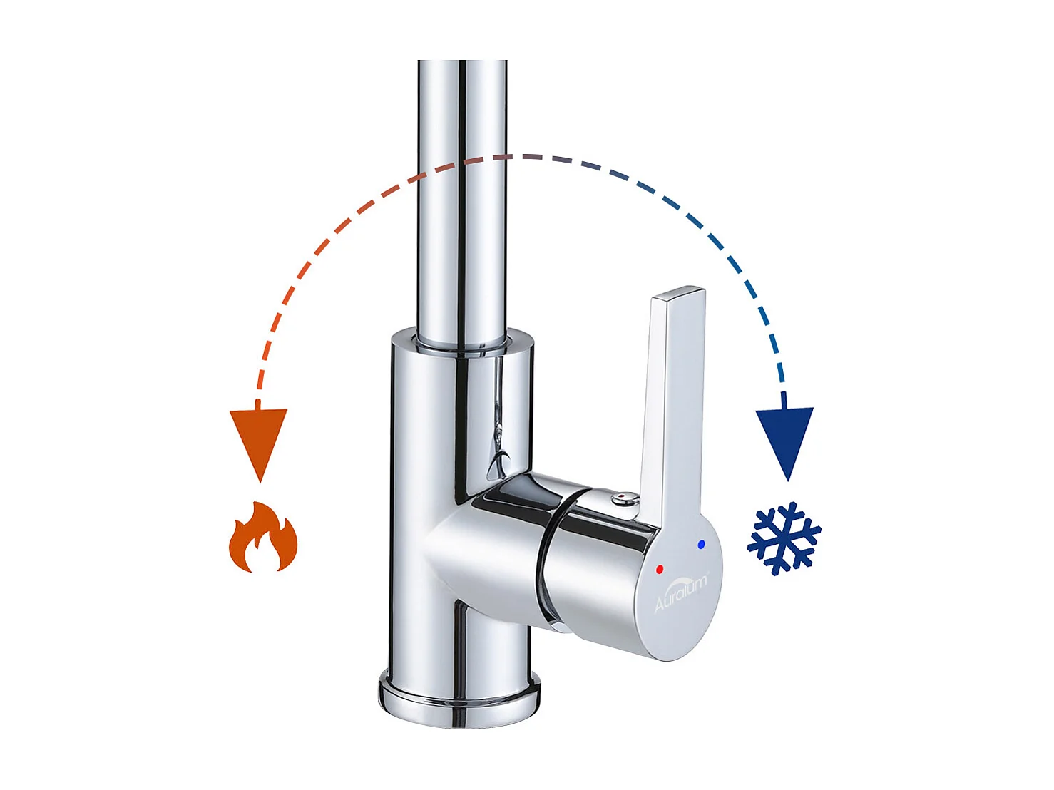 AuraLum Max Mitigeur Cuisine avec Douchette Extractible Robinet  Cuisine Rotatif 360°,En 7 forme,Chrome,Mélangeur Evier Eau Chaude/Froide,EU Modèle