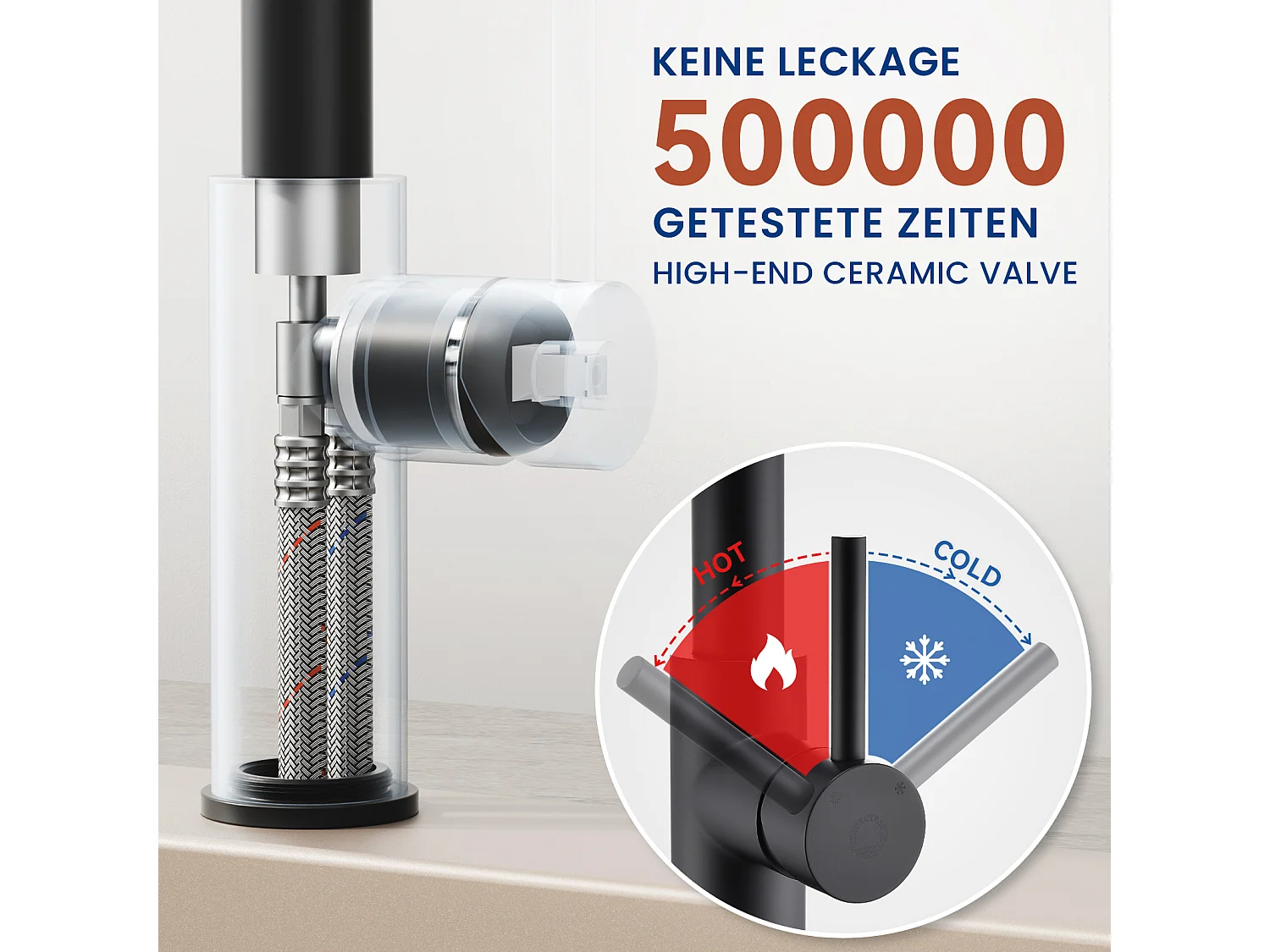 2-teiliges Küchenmischbatterie-Set mit 2 Wasserauslassmodi, Spültisch-Mischbatterie mit ausziehbarer Brause, 360° schwenkbar, Küchenarmatur, Schwarz