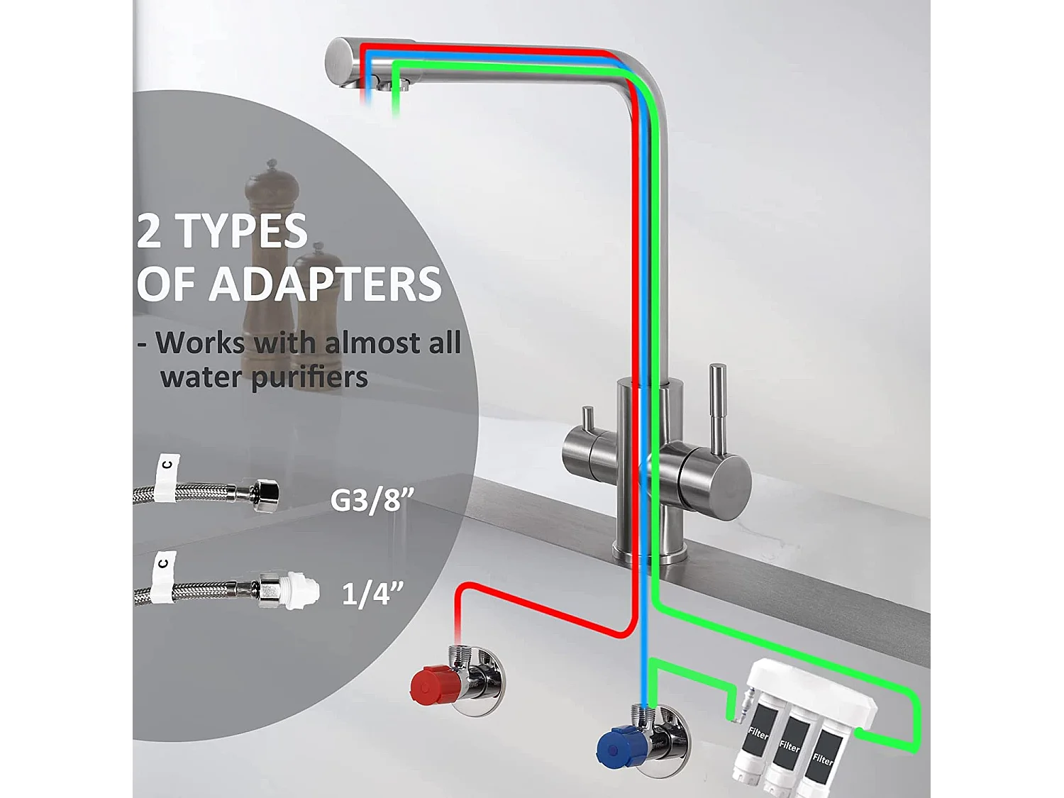 Cecipa max Küchenarmatur-Wasserreiniger für heißes/kaltes Wasser und gefiltertes Wasser, Spültisch-Mischbatterie für Umkehrosmose-System, EU-Modell