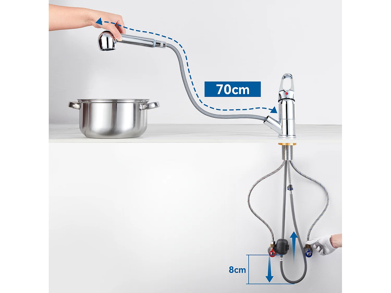 AuraLum Max Robinet Cuisine avec Douchette Extractible 2 Jets Mitigeur Evier en Inox Chromé Pivotant 360° Robinetterie Eau Froide et Chaude,EU Modèle