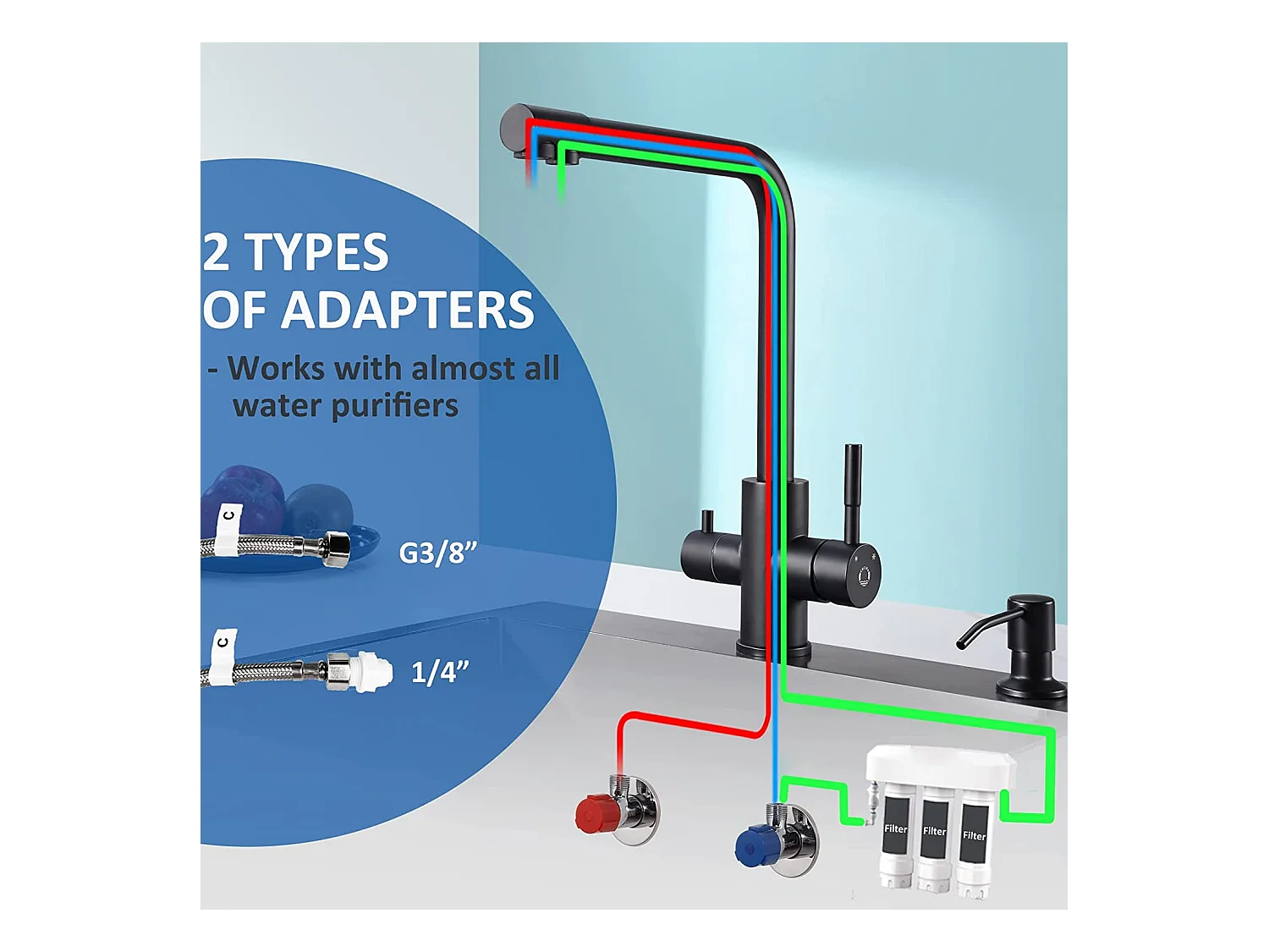 2 STK 3-Wege-Küchenarmatur, 3-in-1-Küchenmischbatterie für Umkehrosmosesystem, sauberer Wasserhahn mit 2 separaten Bedienhebeln, Schwarz