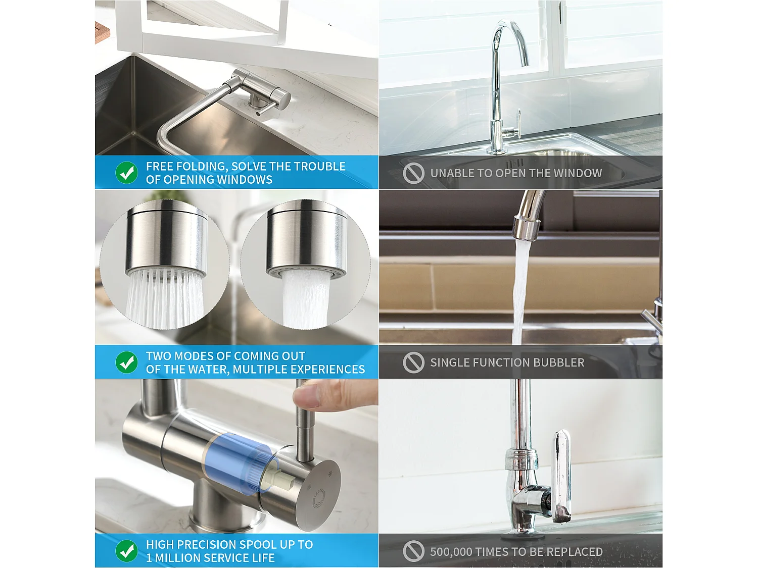 Cecipa max Robinet de Cuisine Rabattable 2 Jets aux Choix, Mitigeur Evier Repliable en Inox devant Fenêtre, Robinet Évier Pivotant à 360º,EU Modèle