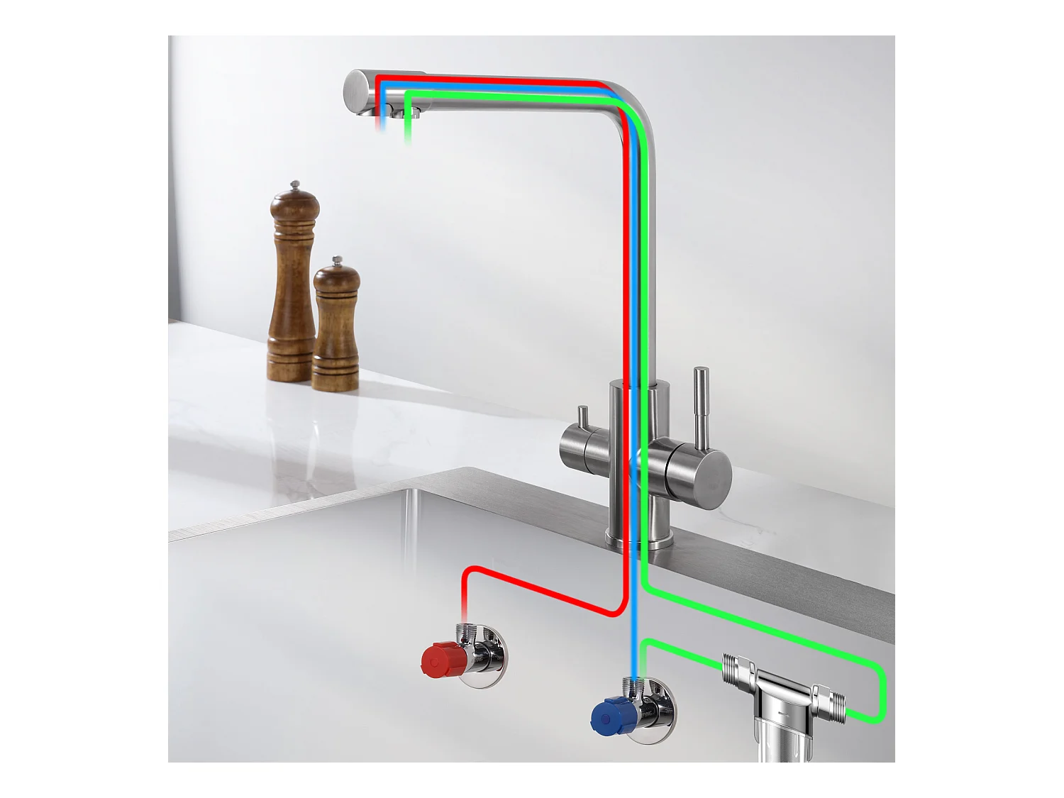 Cecipa max keukenmixer waterzuiveraar voor warm/koud water en gefilterd water, keukenkraan voor osmosesysteem - geborsteld,EU-model