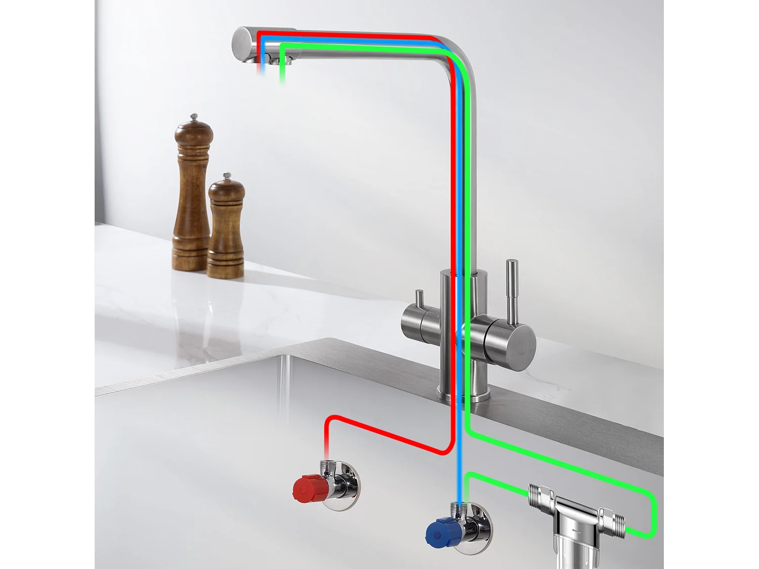 Cecipa max keukenmixer waterzuiveraar voor warm/koud water en gefilterd water, keukenkraan voor osmosesysteem - geborsteld,EU-model