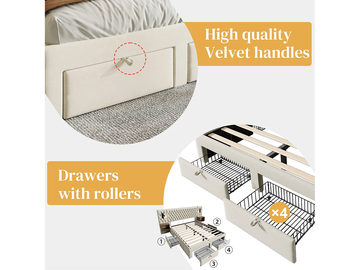 Lit adulte en velours 180x200 cm - avec 2 chevets et 4 tiroirs - 2 liseuses avec prise USB - Beige (matelas non inclus)