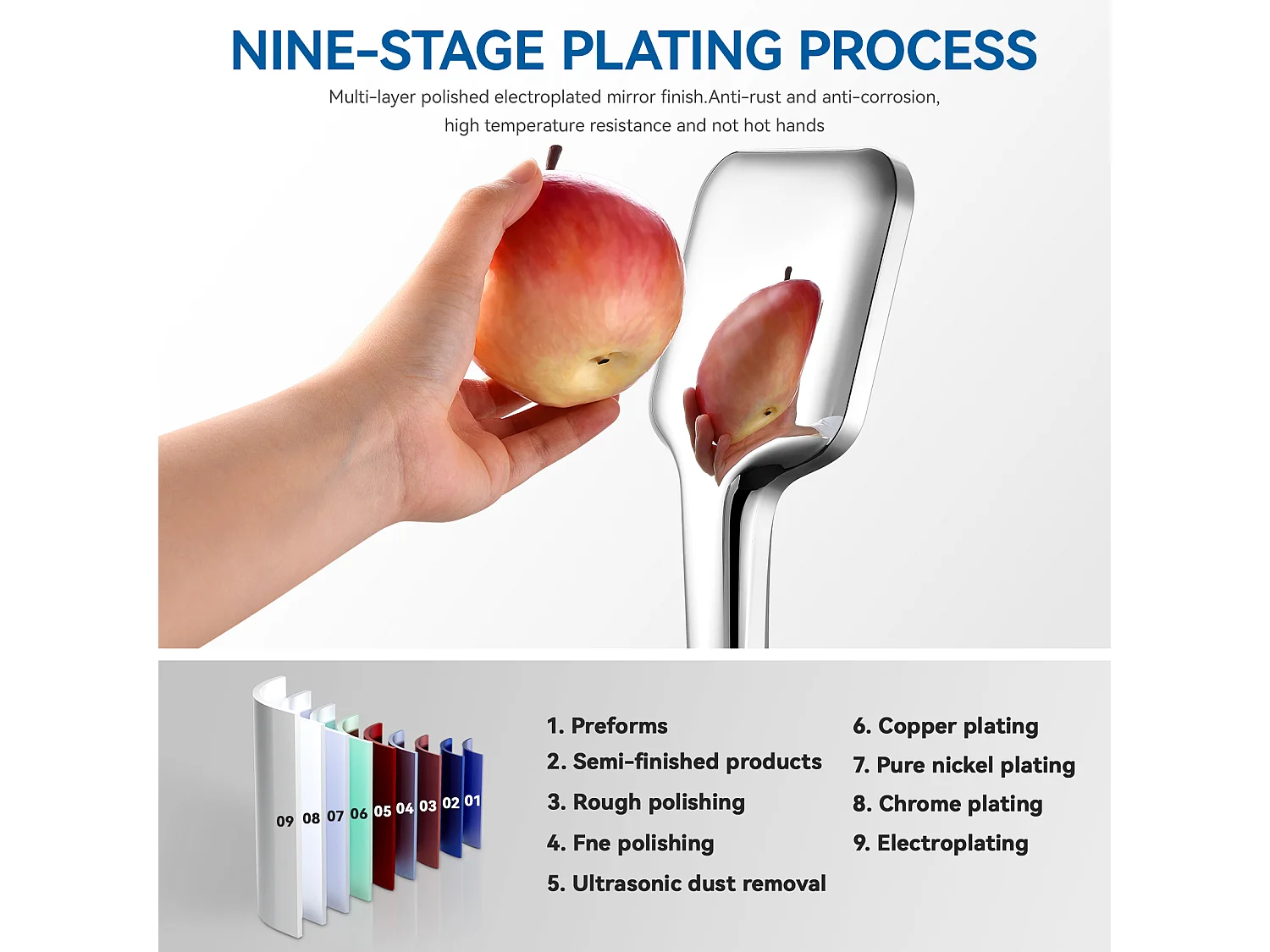 AURALUM MAX Hogedrukdouchekop + 1,5 m roestvrijstalen slang, met 3 straalmodi, anti-kalkdouchespuit, chroom + zwart