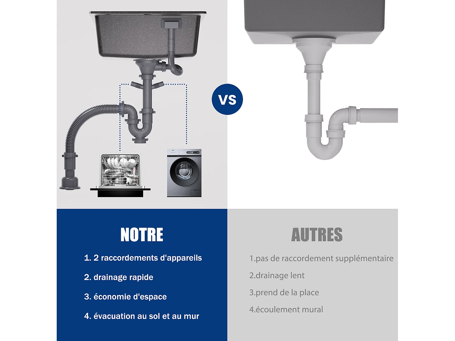 Cecipa max Evier 1 Bac en Quartz et Résine Noir Evier de Cuisine 45x45cm Evier à Encastrer 1 cuve + 300ML Distributeur de Savon Noir