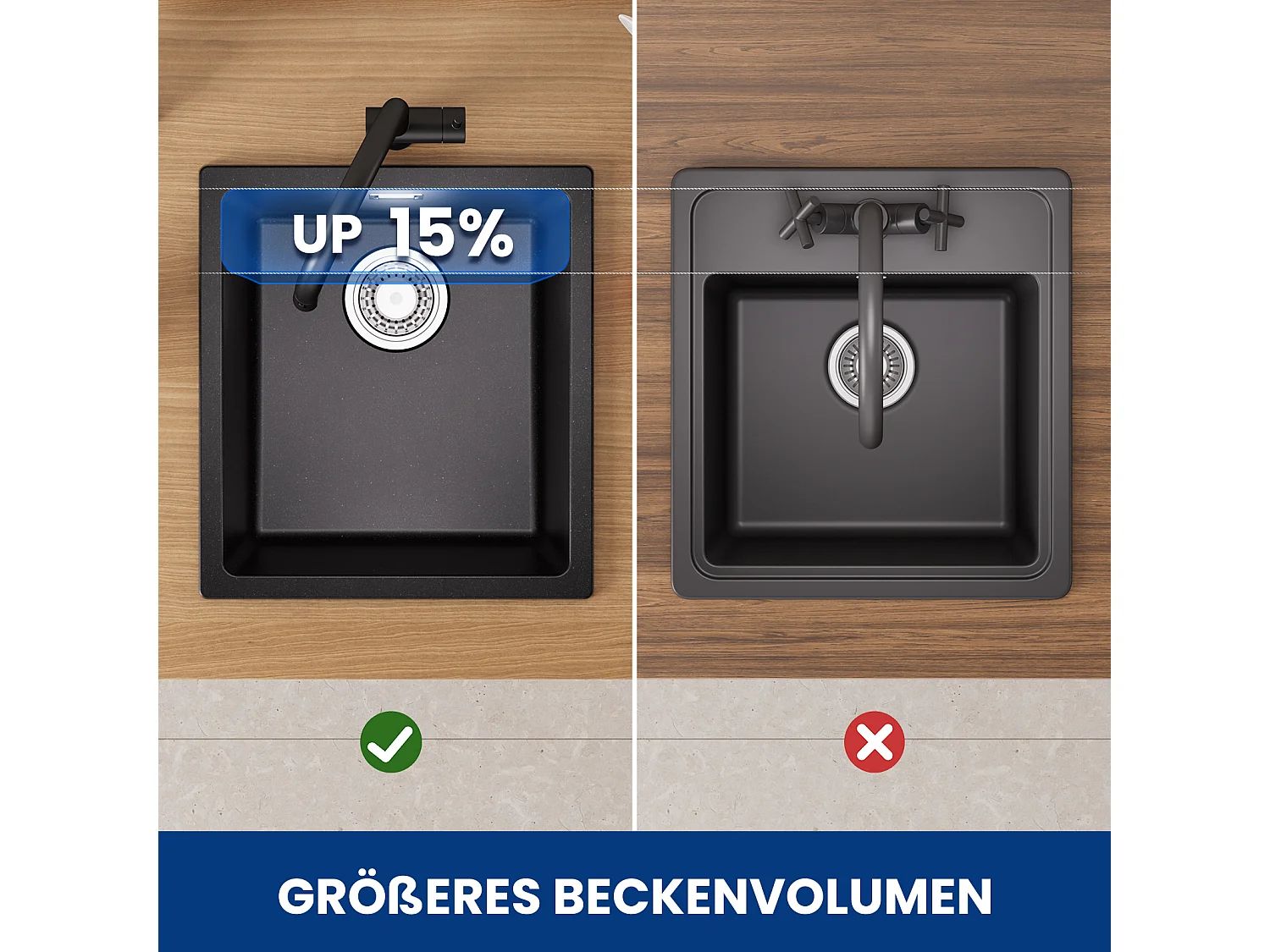 CECIPA MAX Spoelbak 1 Kom in Kwarts en Hars Zwart Grijs 40*44*20cm + Keukenmixer met Zwarte Uittrekbare Spray