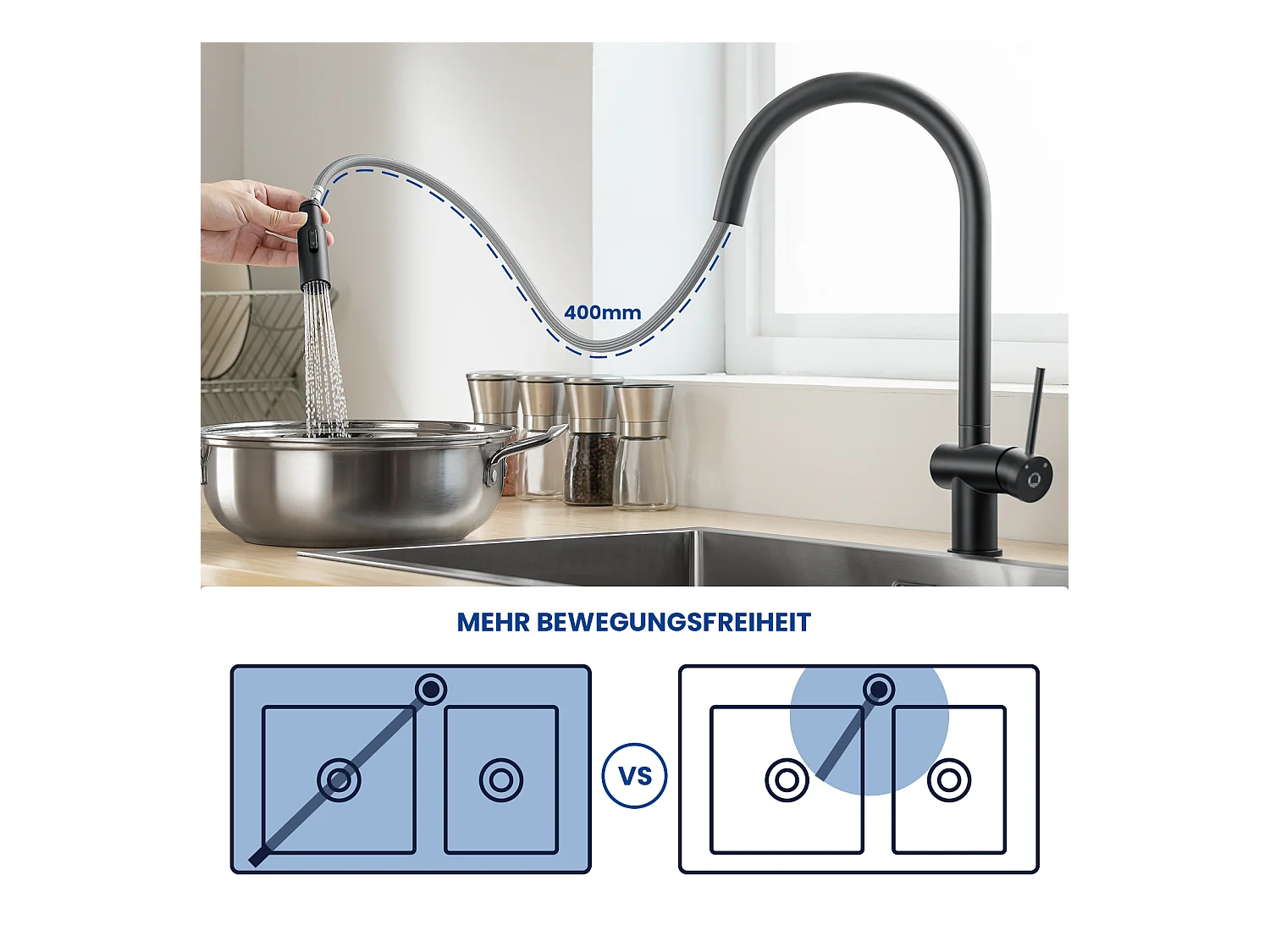 CECIPA MAX Spoelbak 1 Kom in Kwarts en Hars Zwart Grijs 40*44*20cm + Keukenmengkraan met Uittrekbare Spray met 2 Soorten Spray