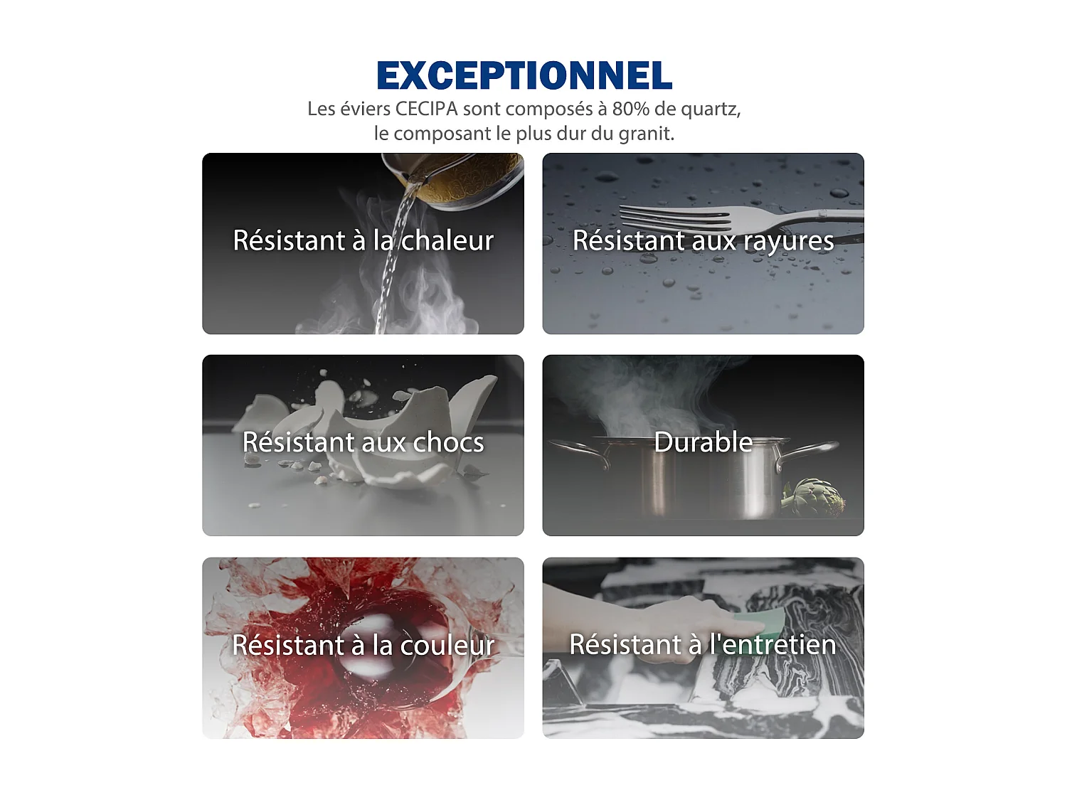 Cecipa max 45x45cm Evier Quartz + 300ML Distributeur de Savon - Noir - Evier 1 Bac en Quartz et Résine - Evier de Cuisine Evier à Encastrer 1 Vasque