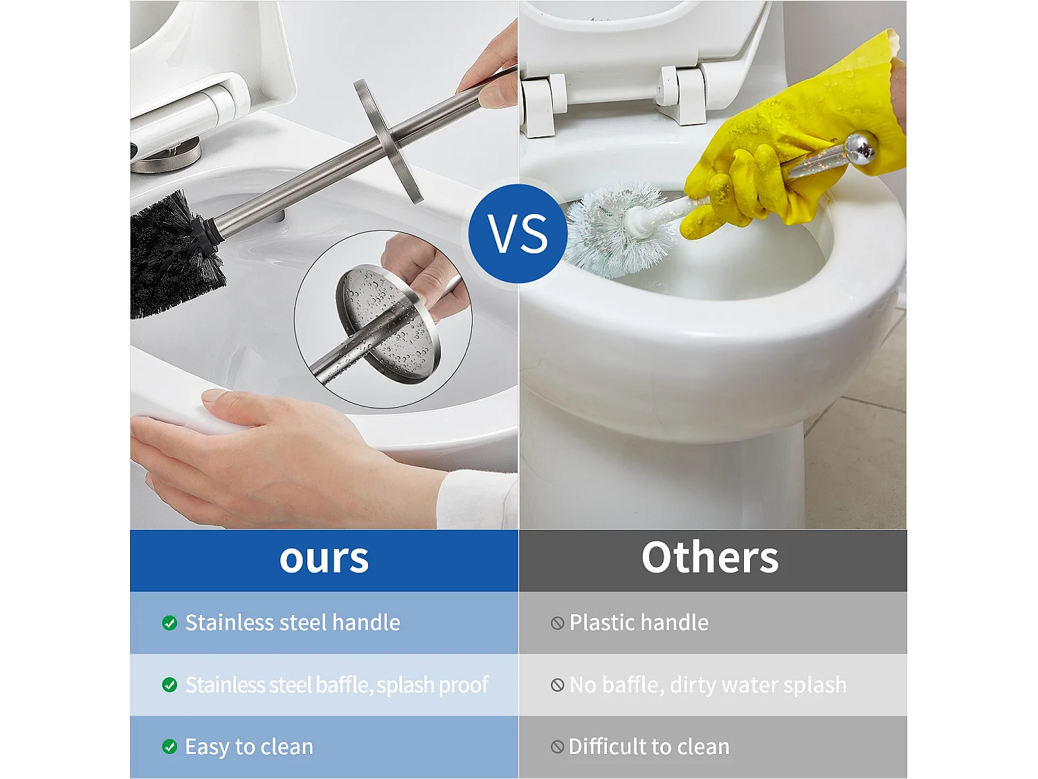 Porte Brosse Toilette Acier Inoxydable Brosse WC Mural Facile Installé Parfait pour Salle de Bains Toilettes WC Imperméable Facile à nettoyer