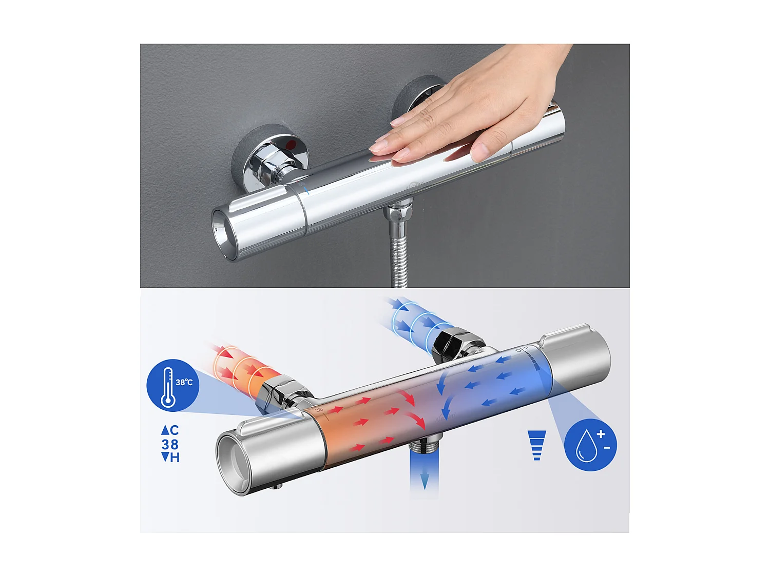 Mitigeur Thermostatique Douche Chromé,Robinet Thermostatique de Douche Anti-brûlure avec Bouton Sécurisé à 38°C ,Mitigeur Douche en Laiton