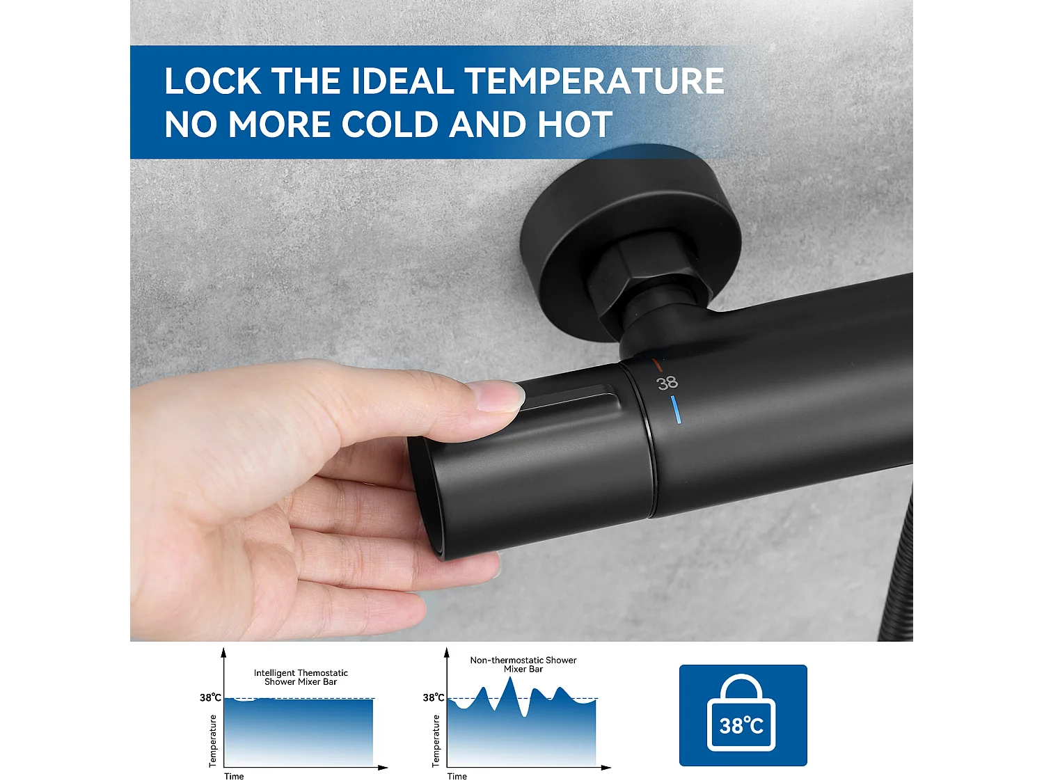Mattschwarzer Thermostat-Brausemischer, wandmontierter Thermostat-Brausenhahn mit 38 °C Verbrühschutzknopf, Messing-Brausemischer
