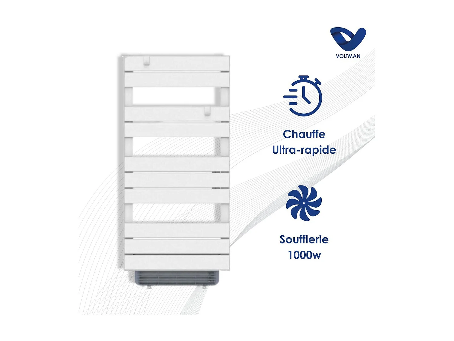 Chauffage sèche-serviette 1000W + soufflant 750W - Blanc - Voltman