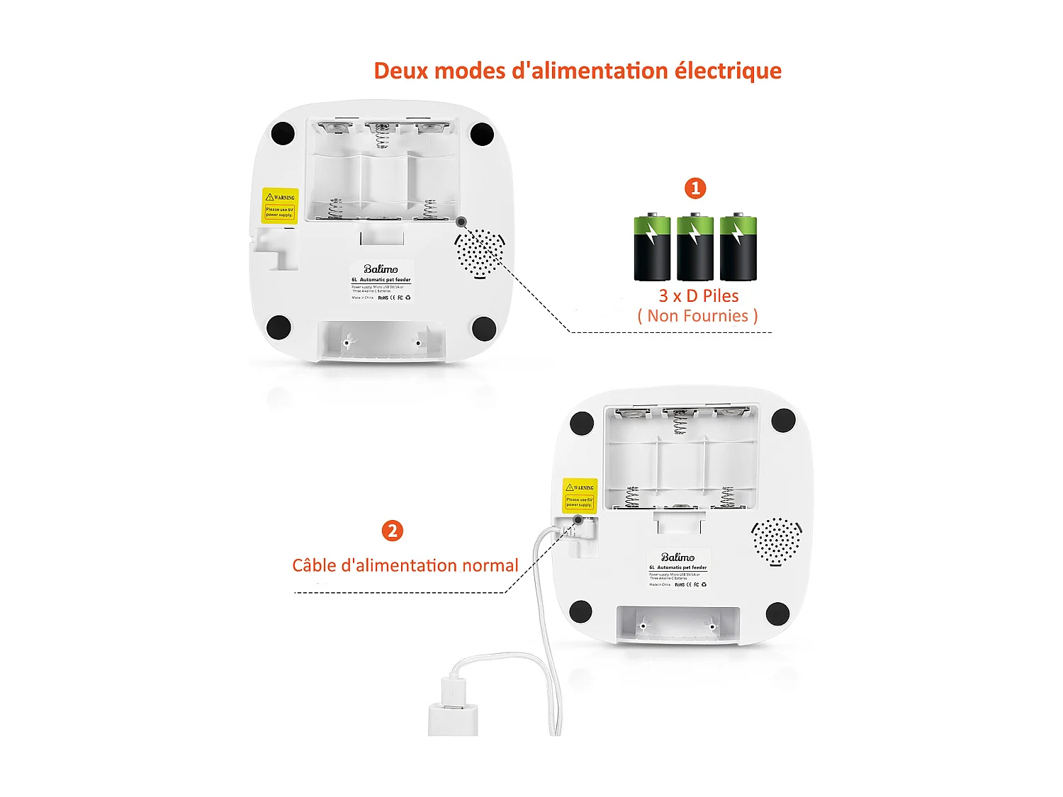Balimo 4L Distributore crocchette per gatti/cani, con adattatore alimentazione/battitoreIe,Schermo LCD,Registrazione vocale 10S e timer,Nero Bianco