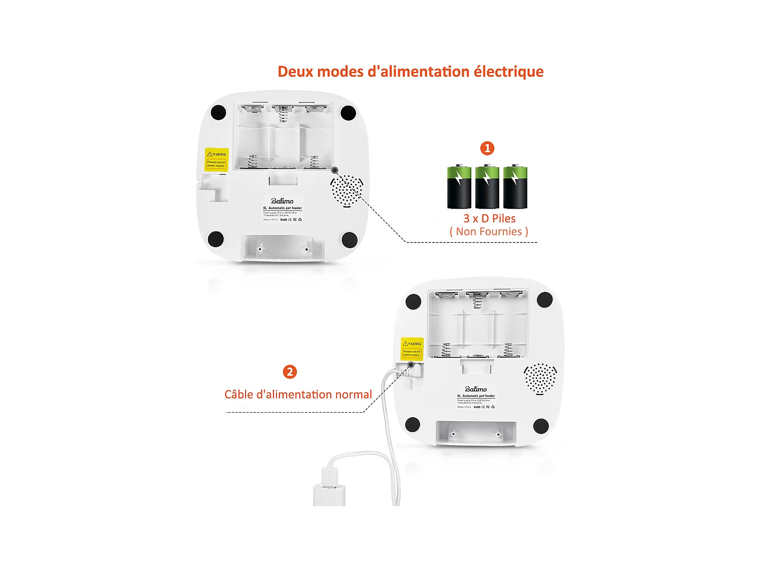 LCD Distributeur Croquettes 4L Balimo Chats/Chiens Distributeur Automatique de Nourriture Programmable 4 Repas/Jour Enregistreur 10s Vocal,Noir Blanc