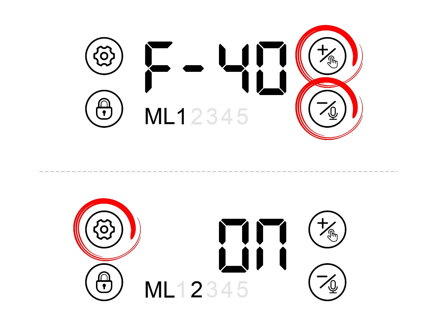 P&k M80 LCD 4L Droogvoer Dispenser voor Katten/Honden, met Roestvrijstalen Kom Registratiefunctie 5 Maaltijden Per Dag , Wit